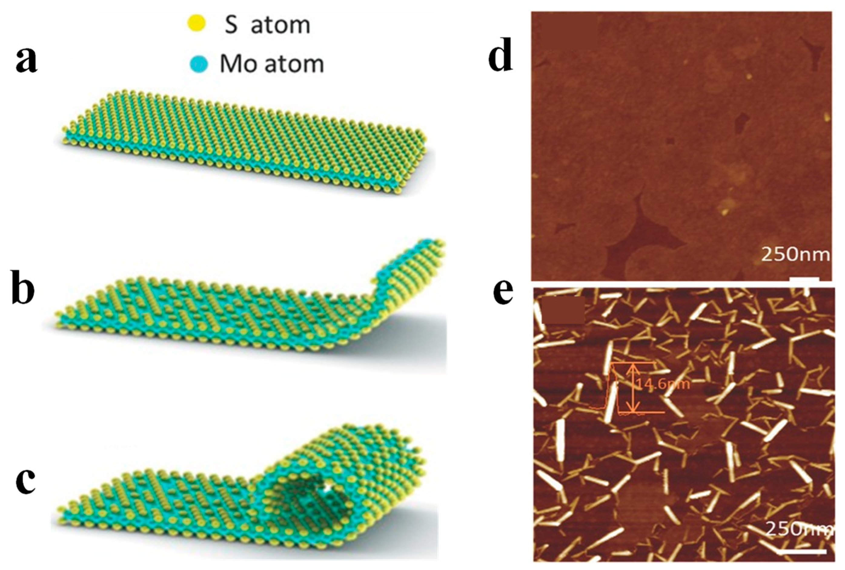 Nanomaterials 13 02433 g009 Nanomaterials 13 02433 g009