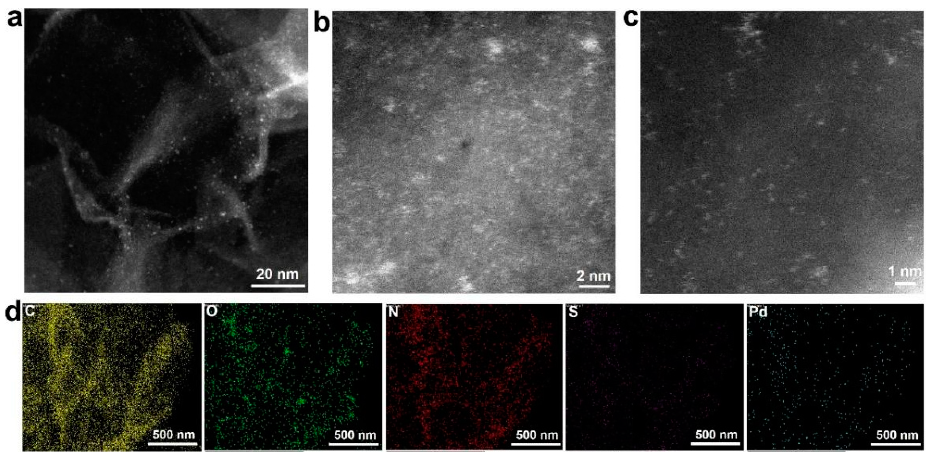 Nanomaterials 13 02434 g003