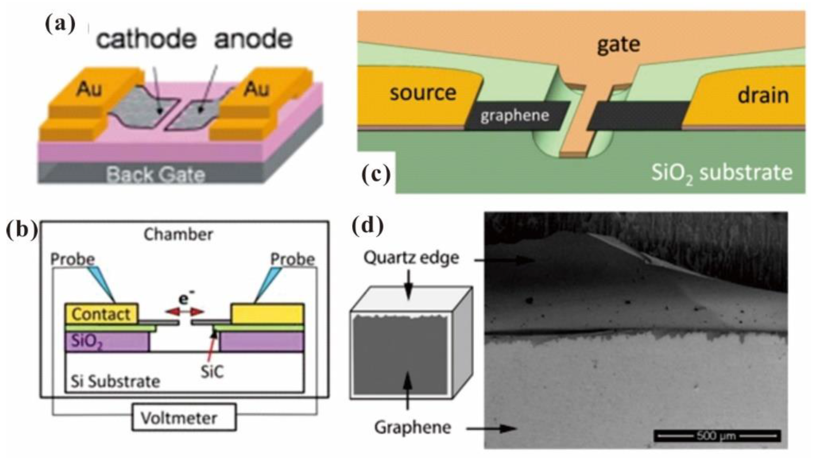 Nanomaterials 13 02437 g002 Nanomaterials 13 02437 g002