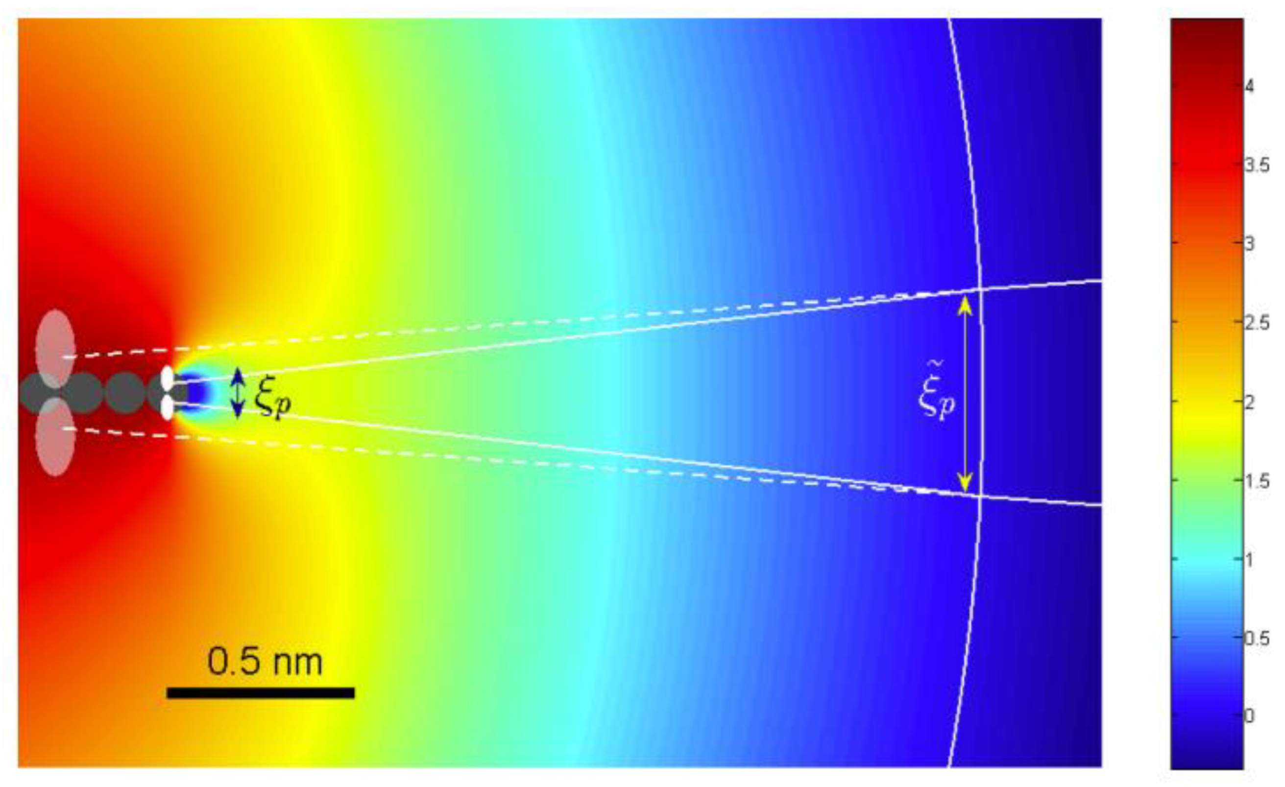 Nanomaterials 13 02437 g014 Nanomaterials 13 02437 g014