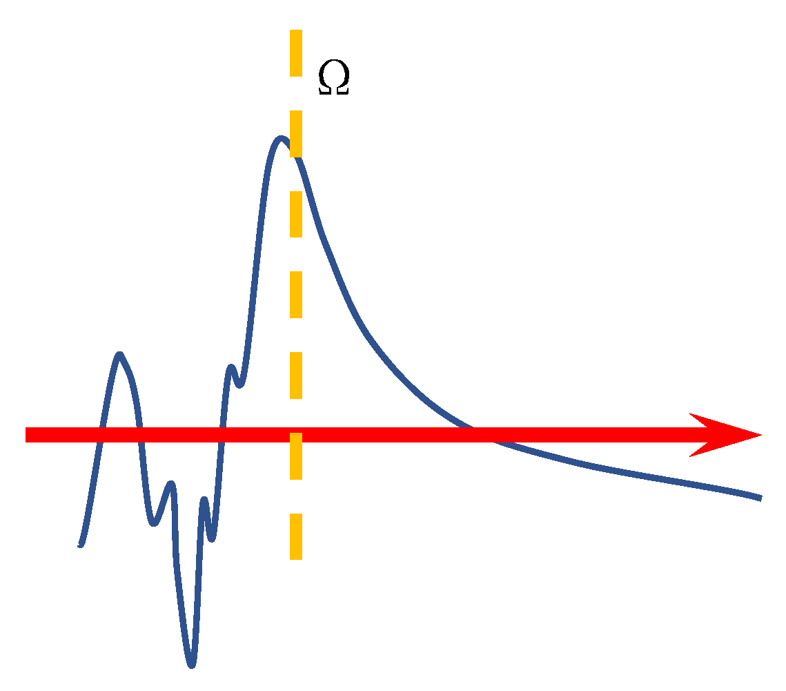 Nanomaterials 13 02437 g015 Nanomaterials 13 02437 g015