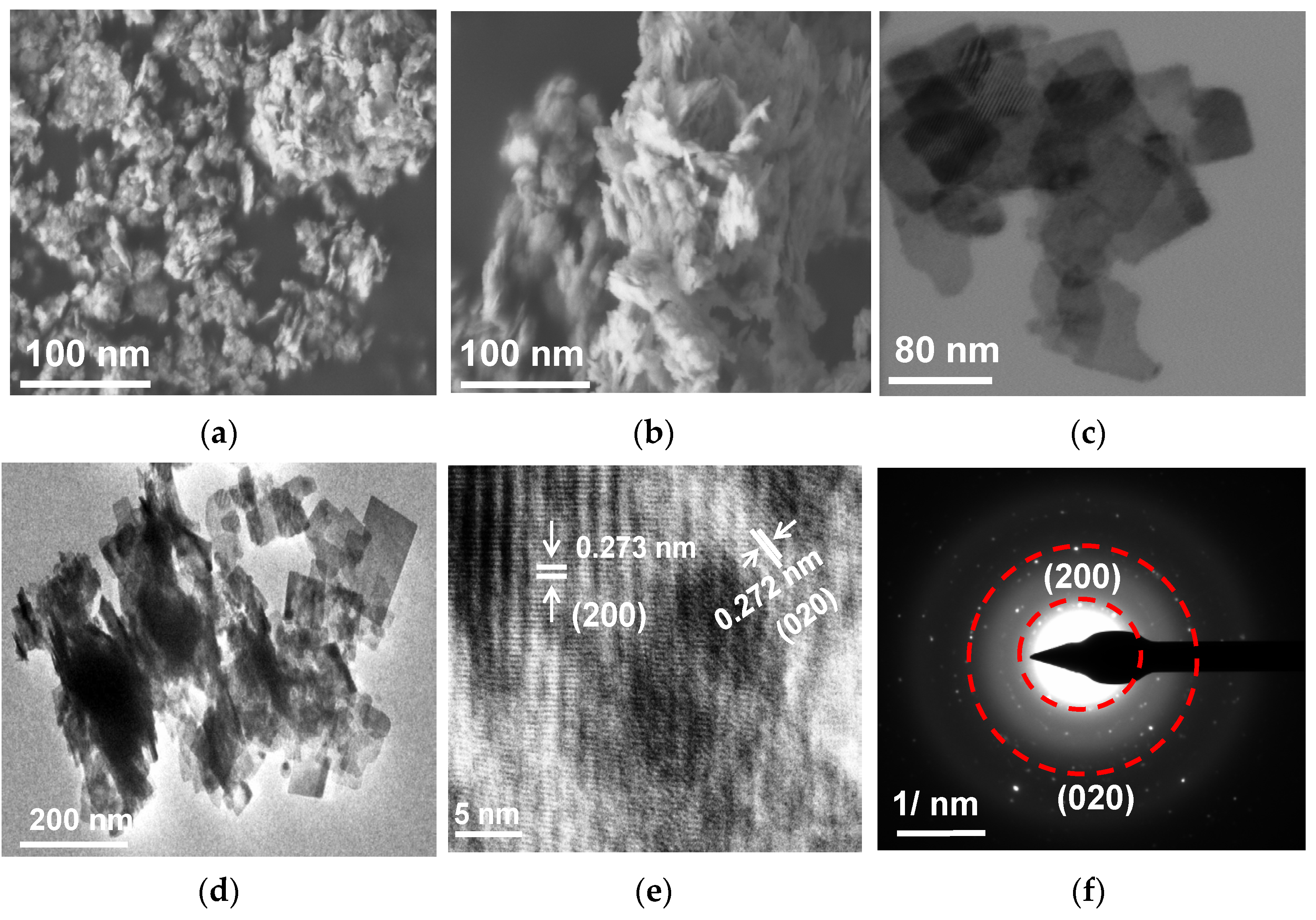 Nanomaterials 13 02438 g002