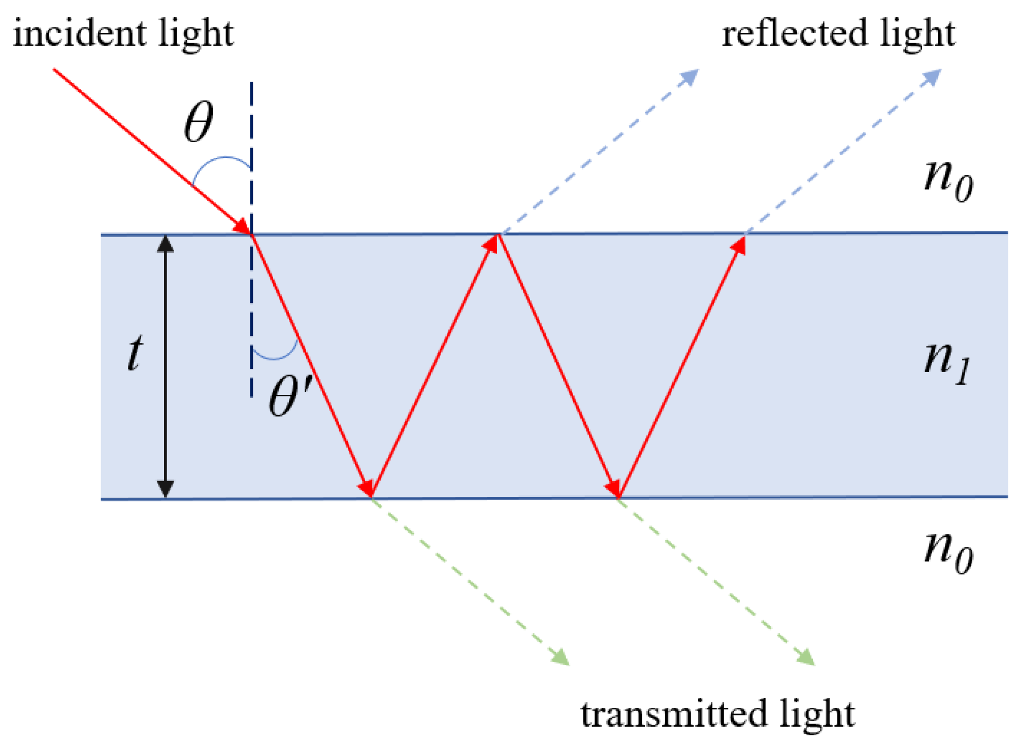 Nanomaterials 13 02440 g002