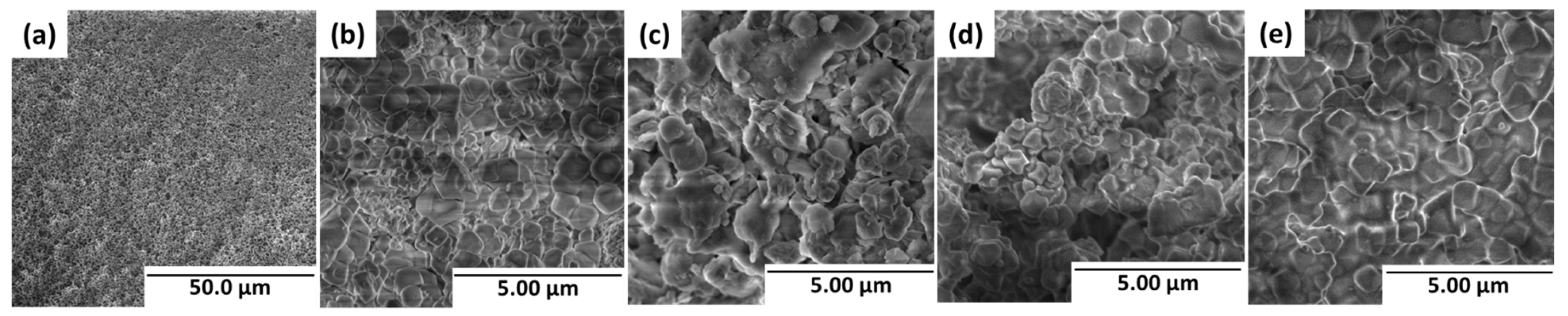 Nanomaterials 13 02442 g003