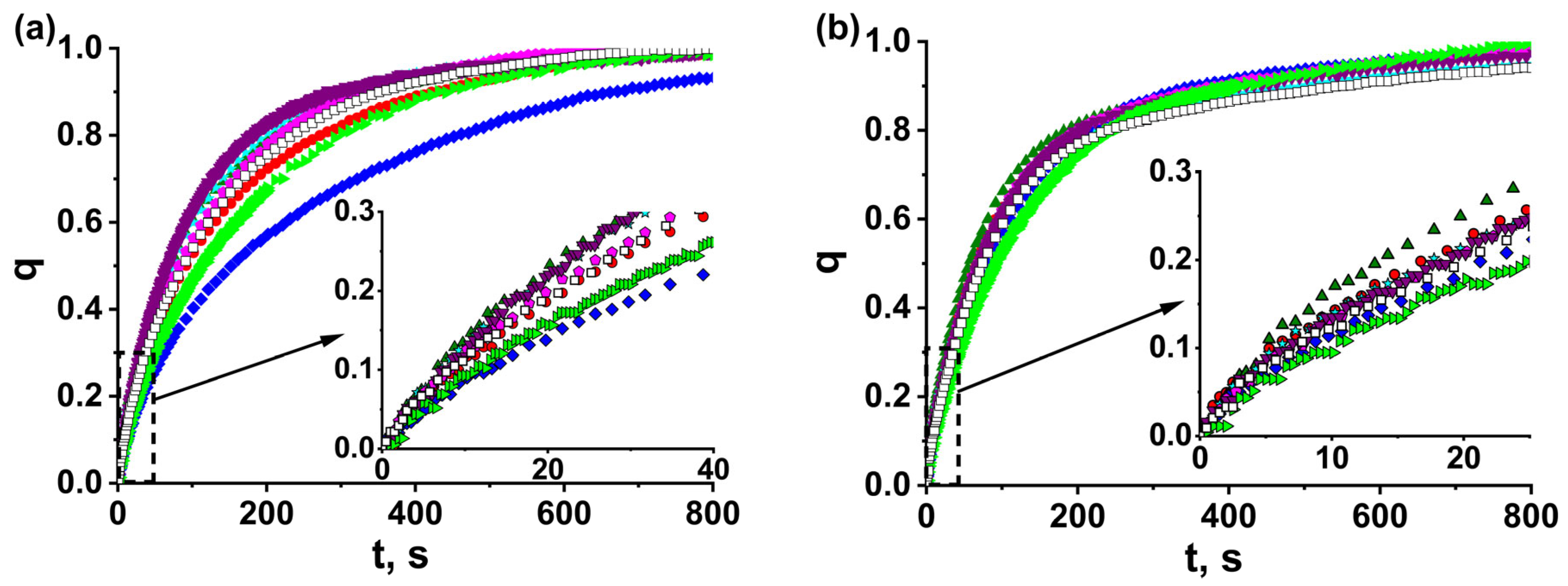 Nanomaterials 13 02442 g004