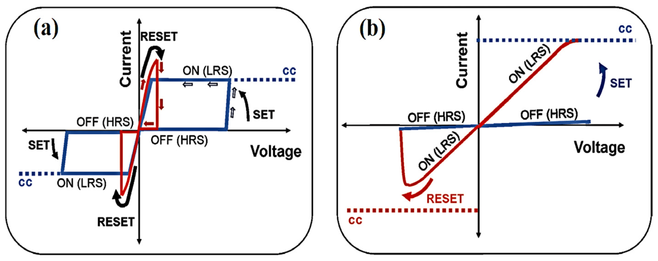 Nanomaterials 13 02443 g004