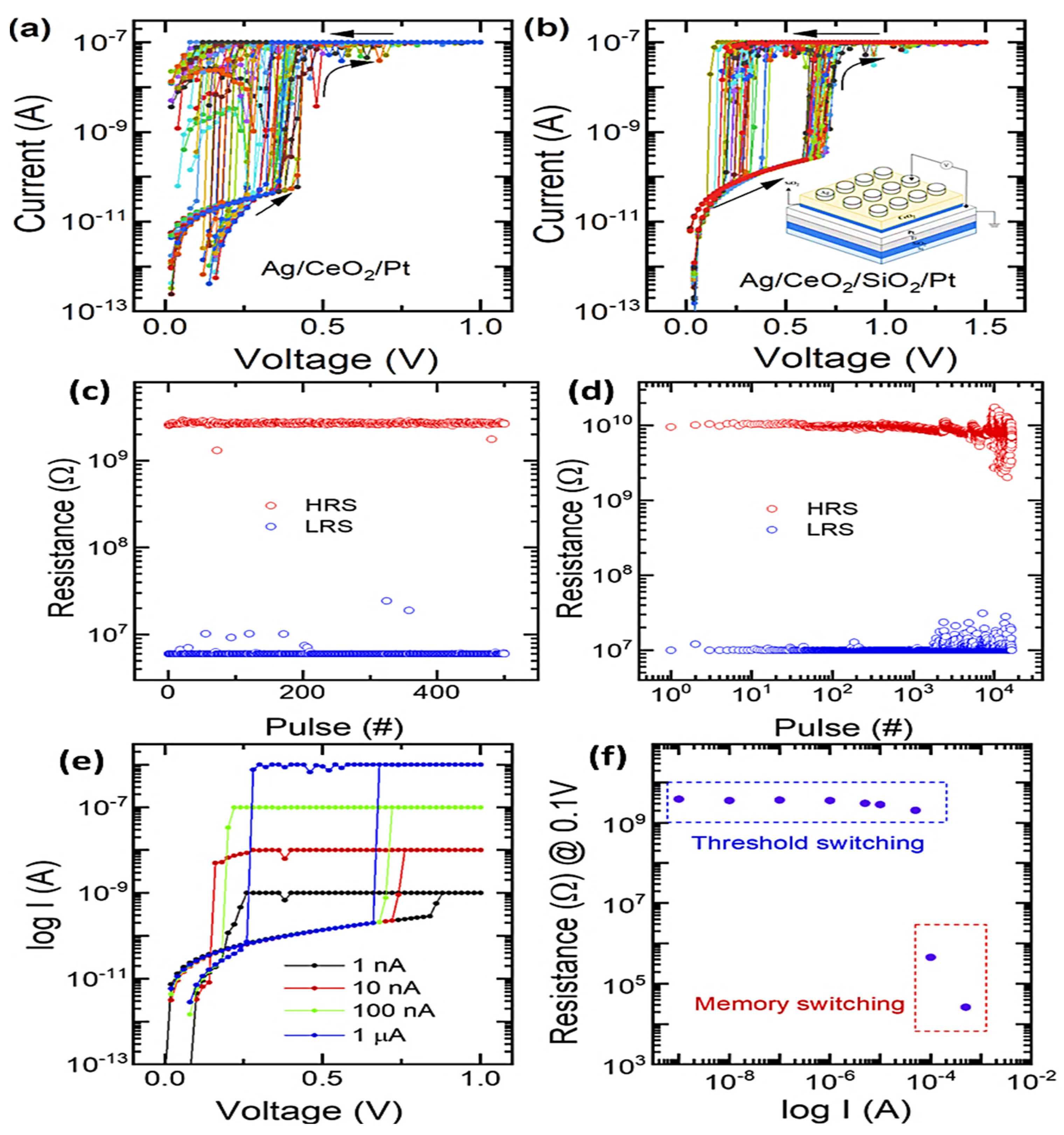 Nanomaterials 13 02443 g008