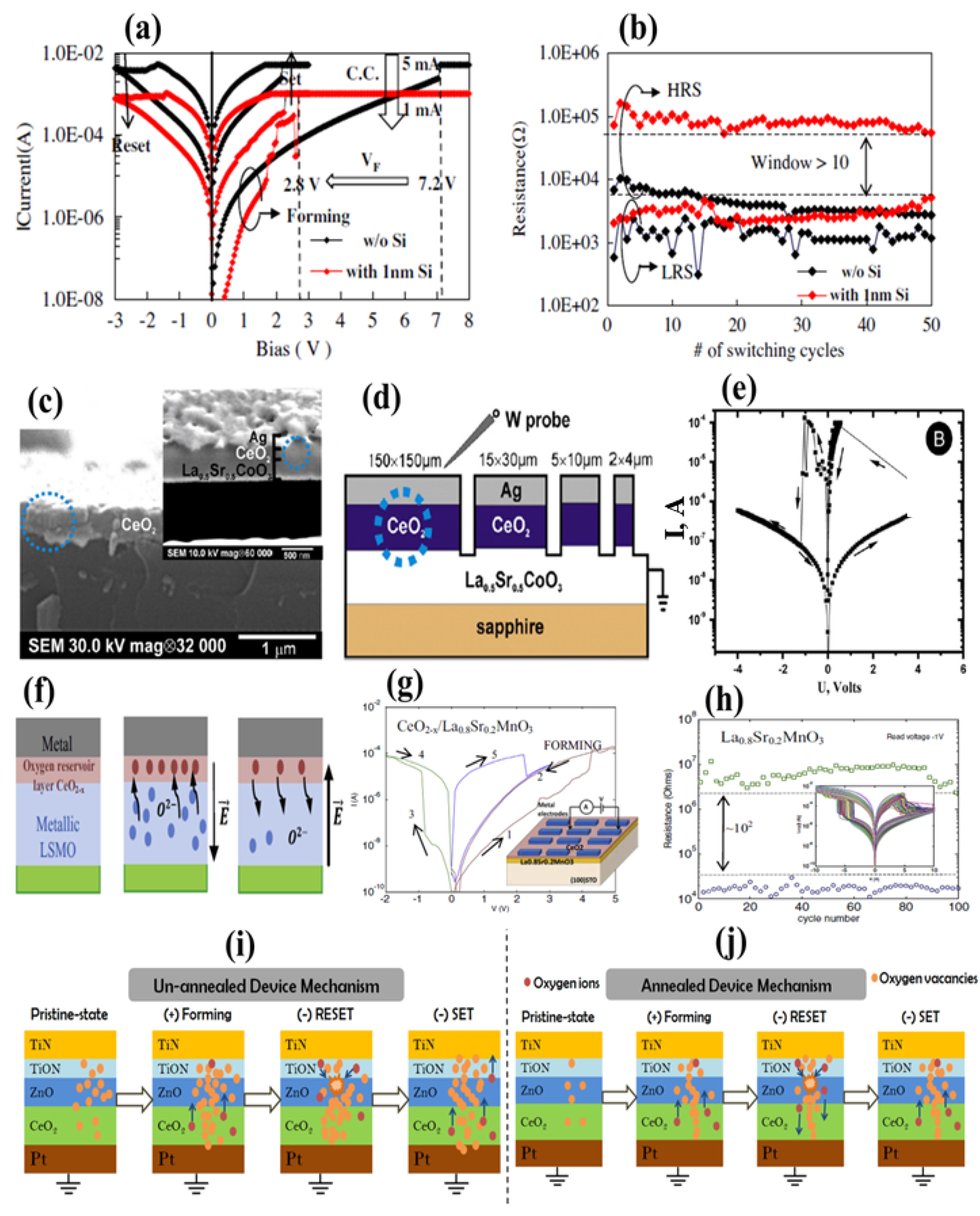 Nanomaterials 13 02443 g011