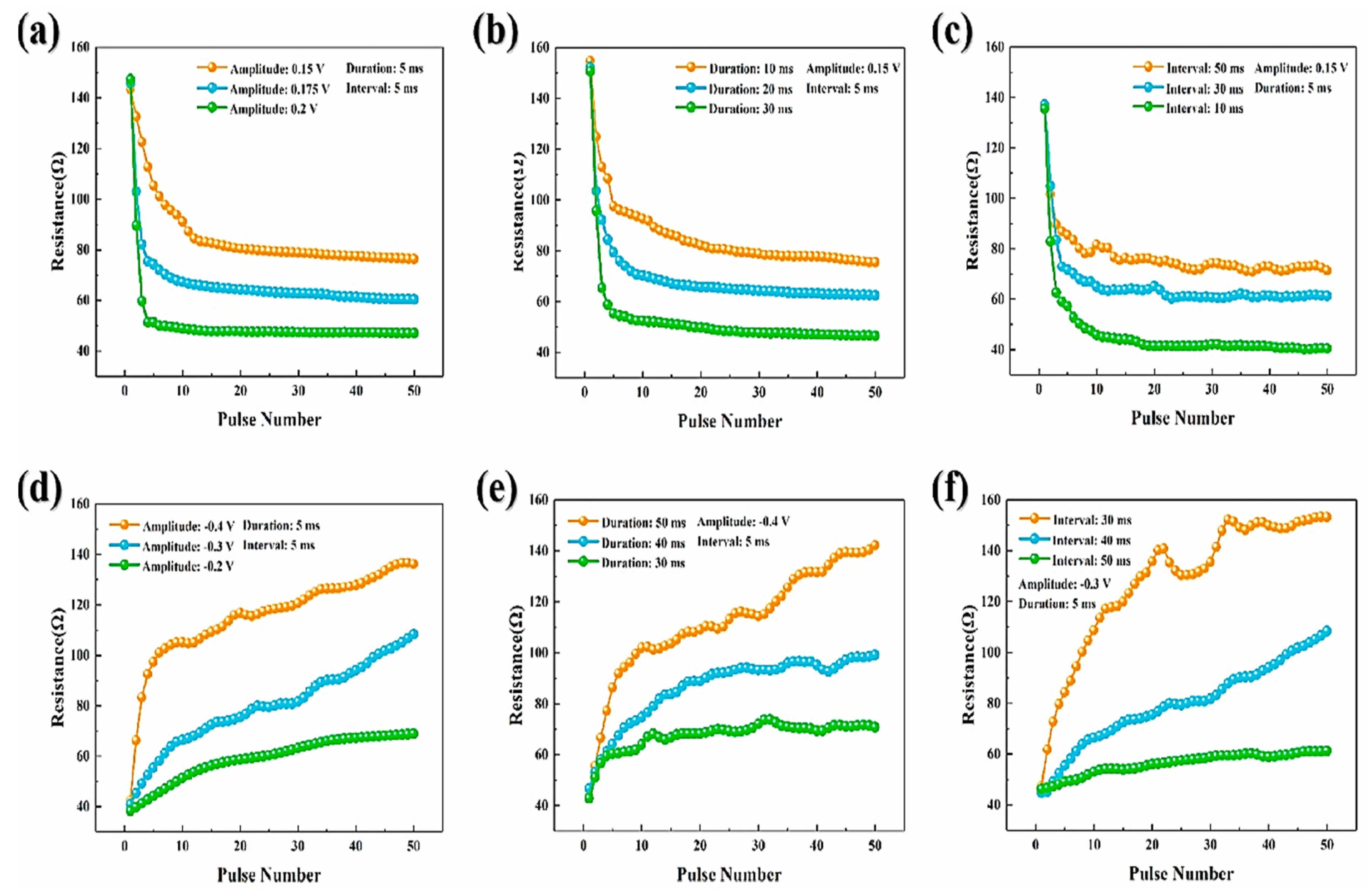 Nanomaterials 13 02443 g017