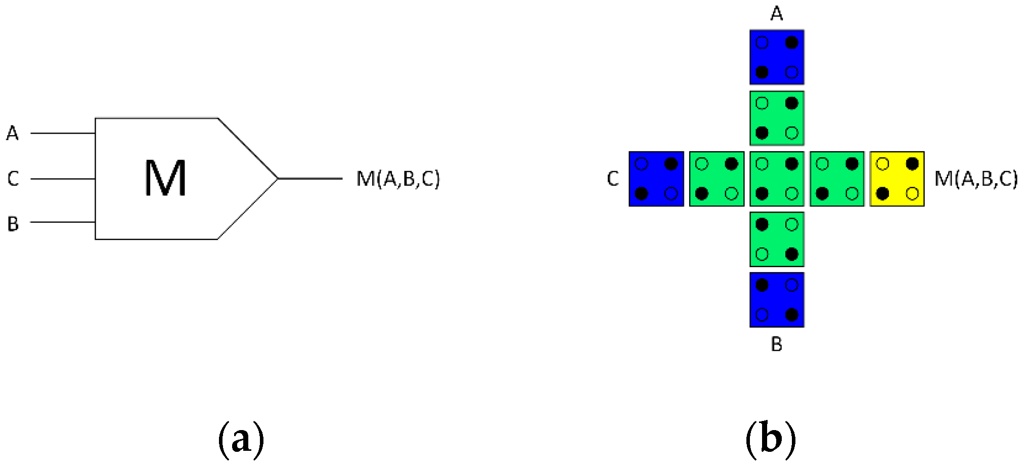 Nanomaterials 13 02445 g004