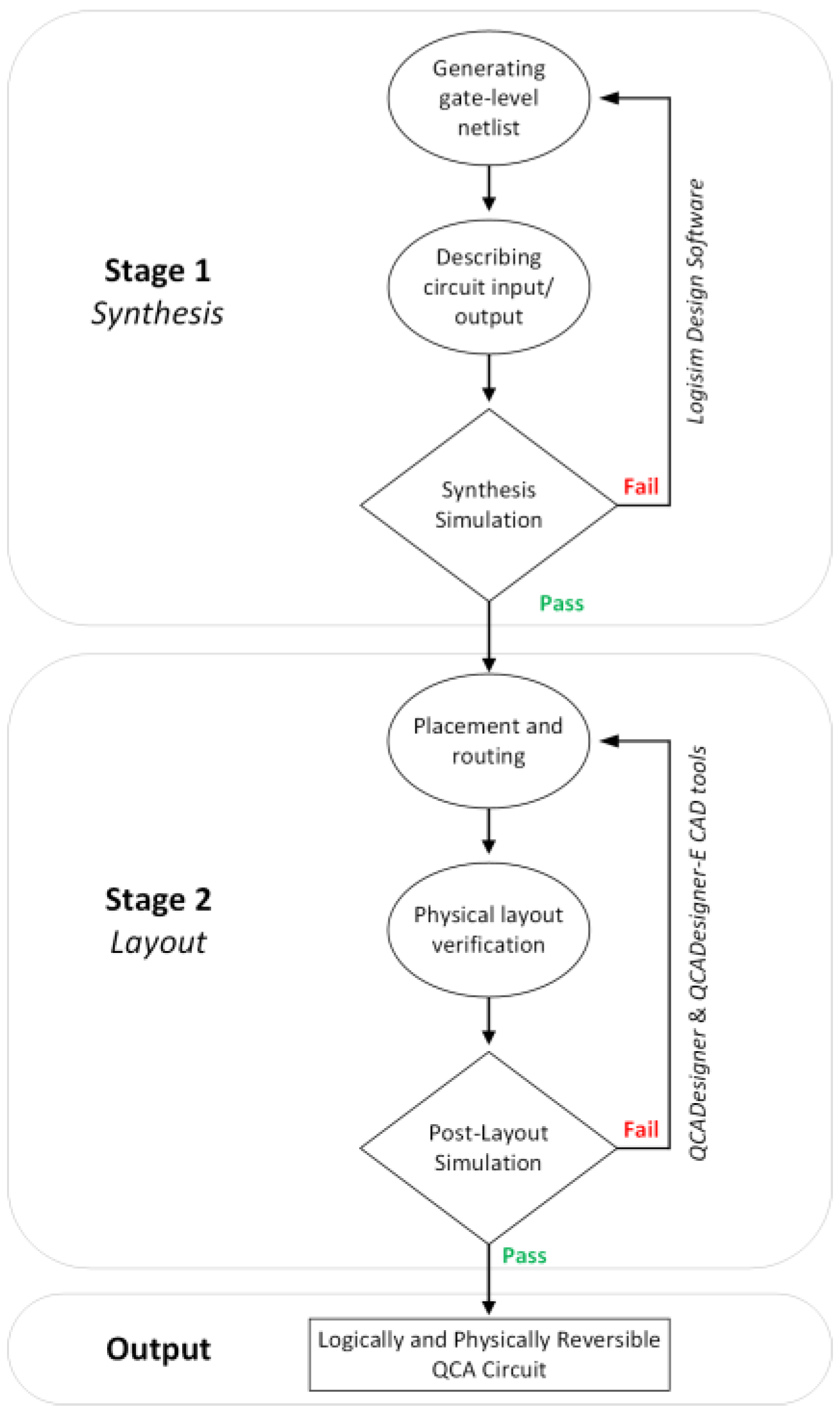Nanomaterials 13 02445 g006