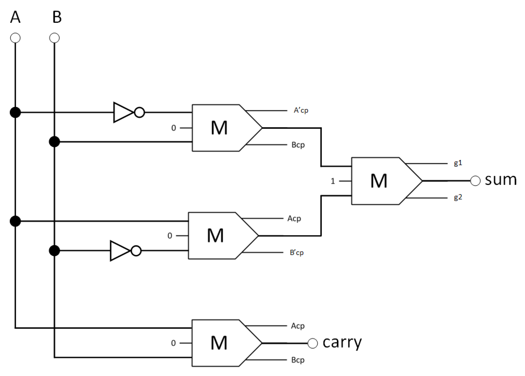 Nanomaterials 13 02445 g012