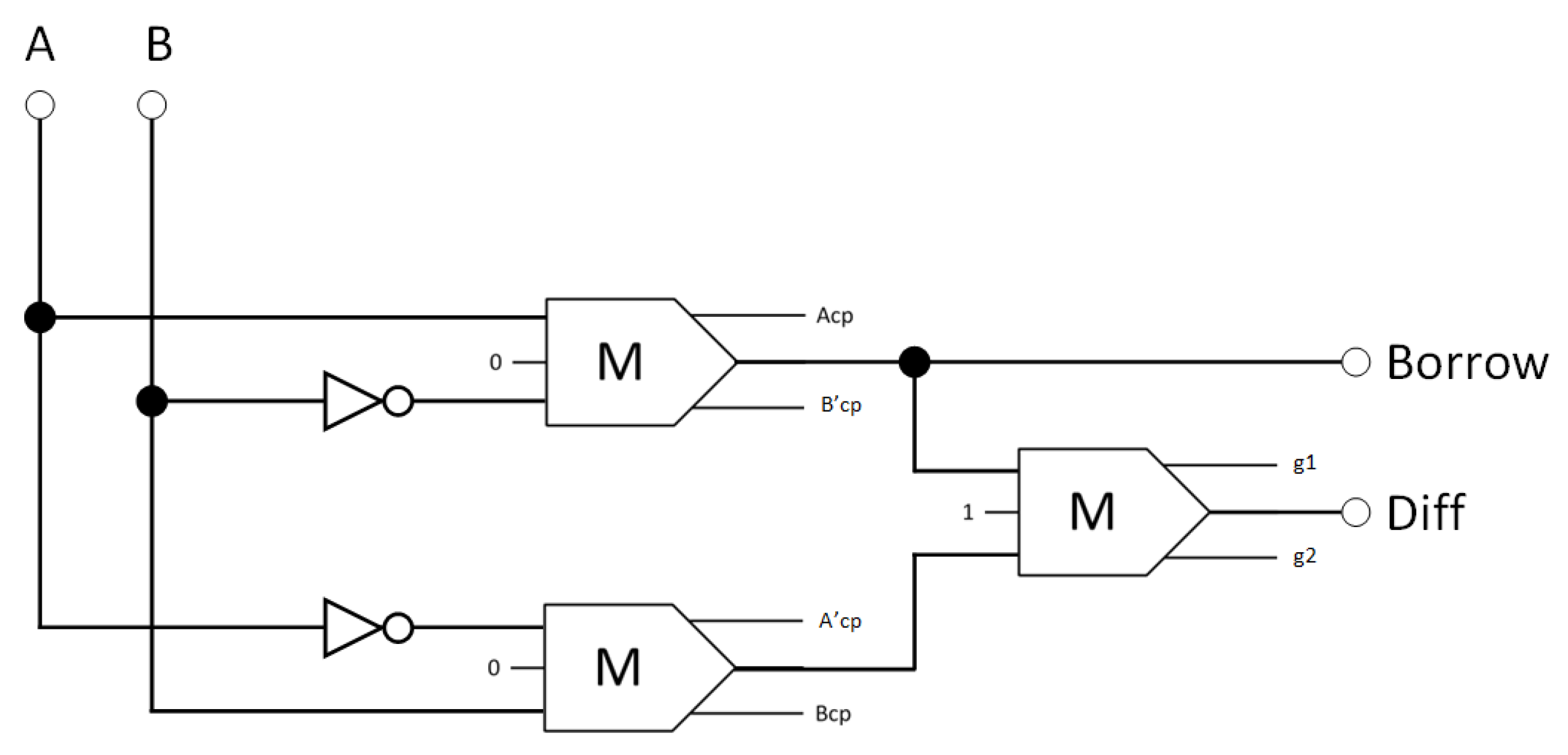 Nanomaterials 13 02445 g013
