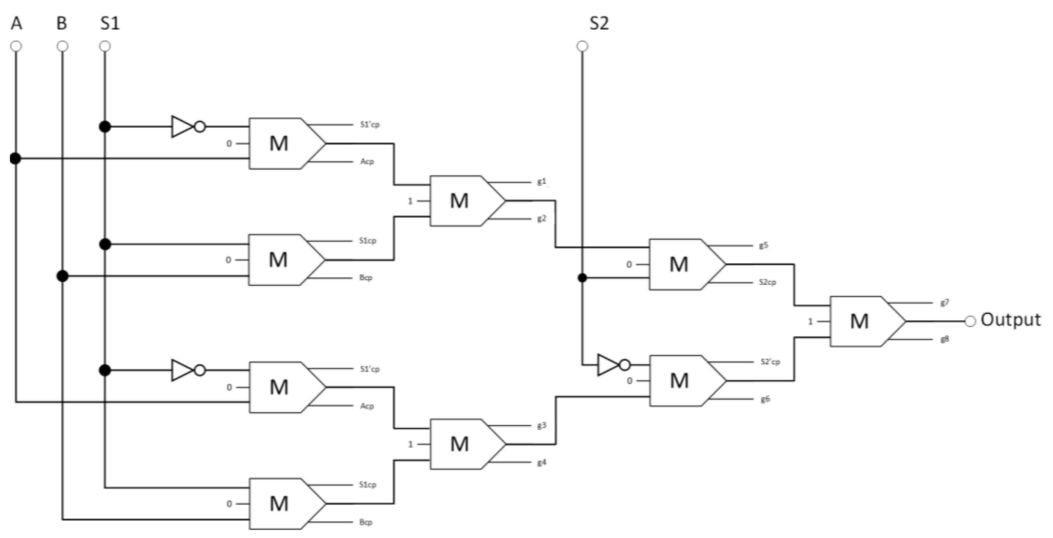 Nanomaterials 13 02445 g014