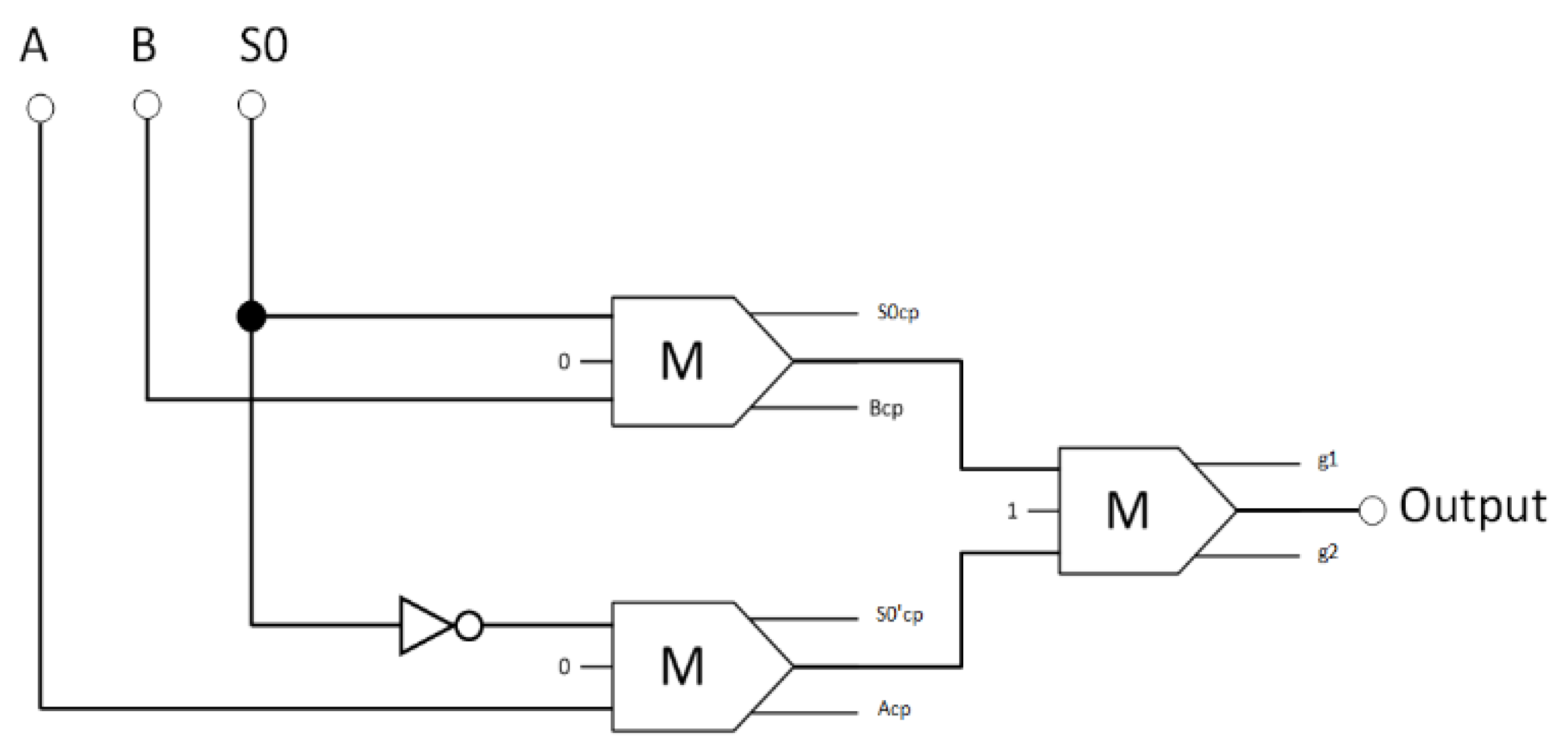 Nanomaterials 13 02445 g015