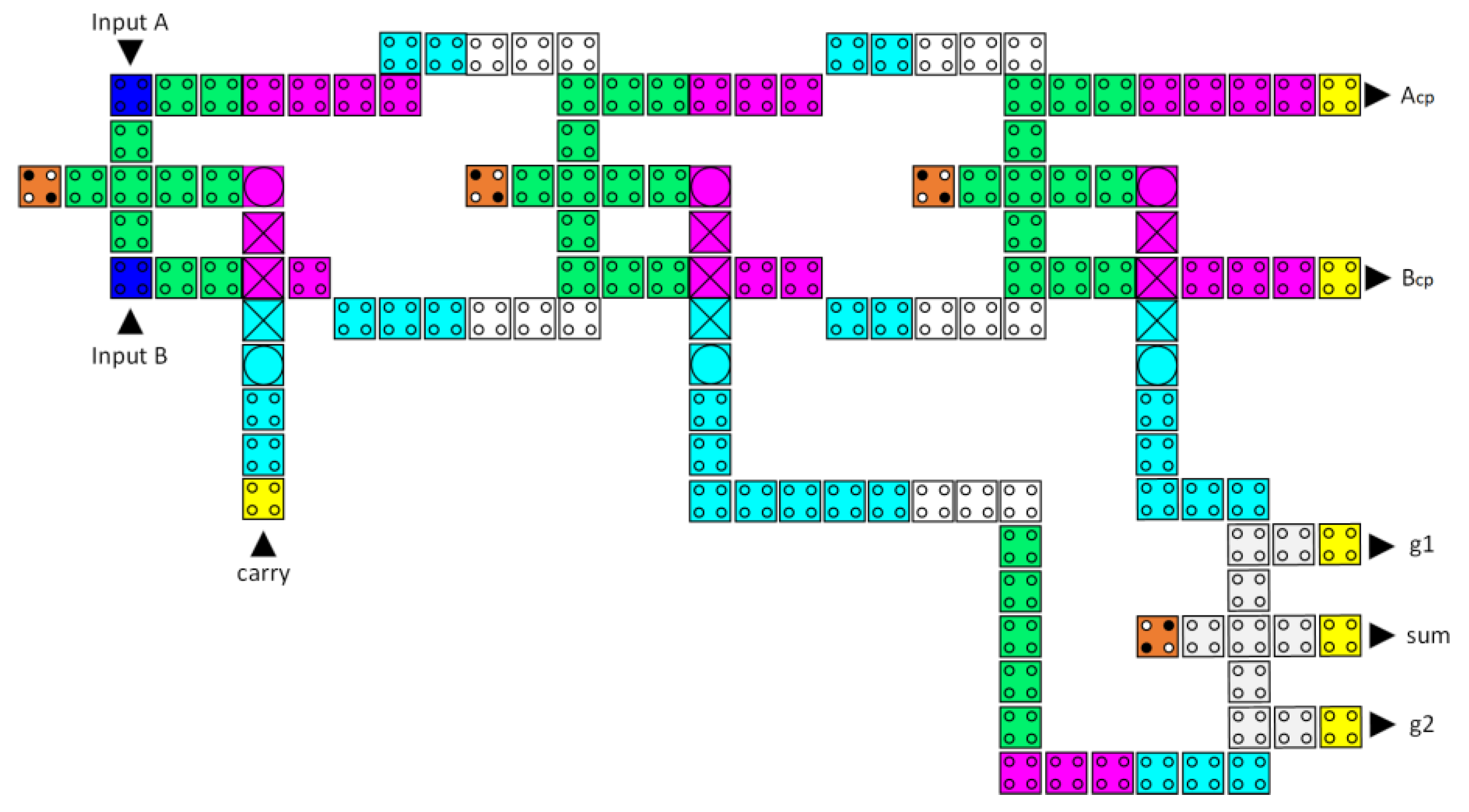 Nanomaterials 13 02445 g017