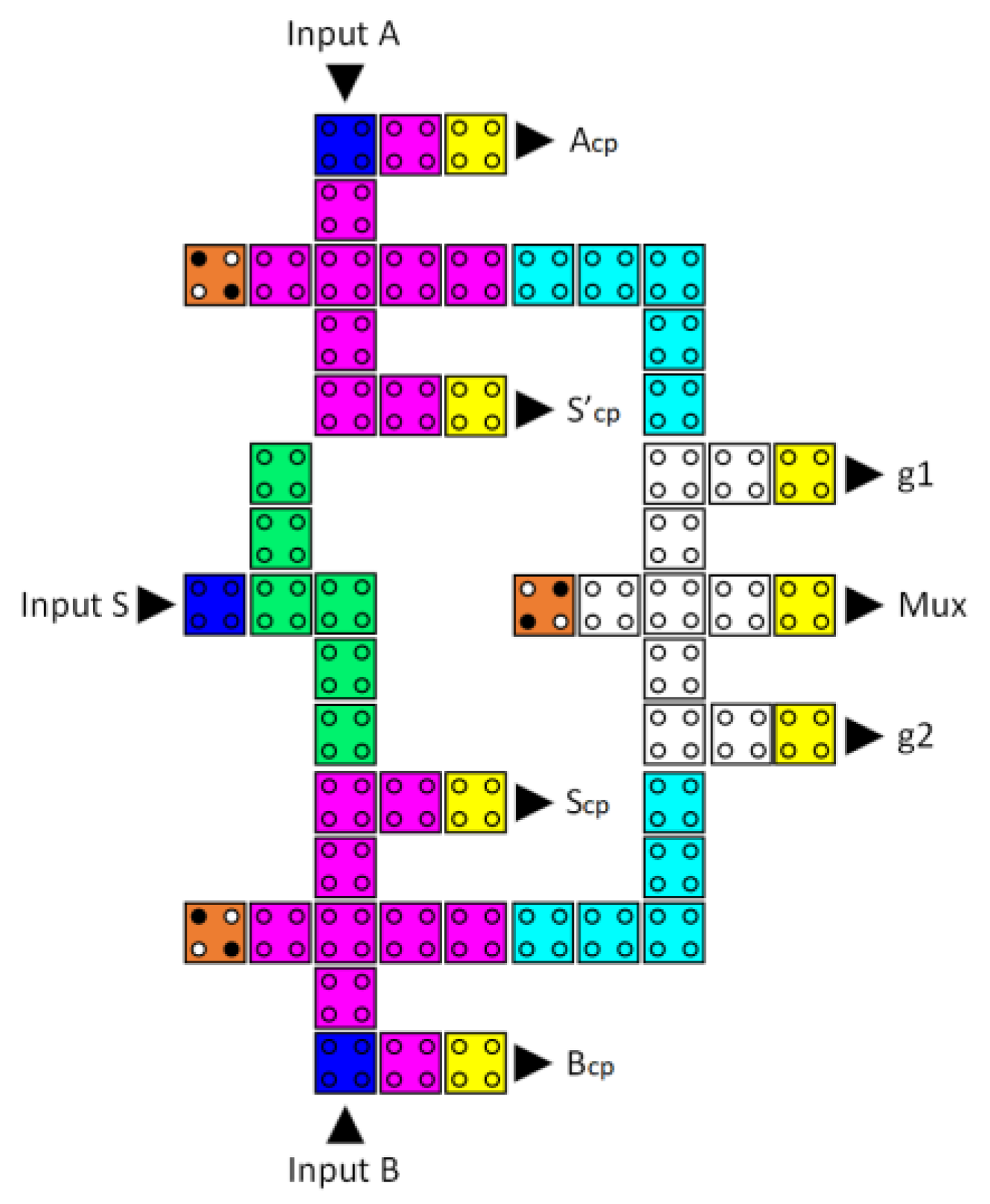 Nanomaterials 13 02445 g019