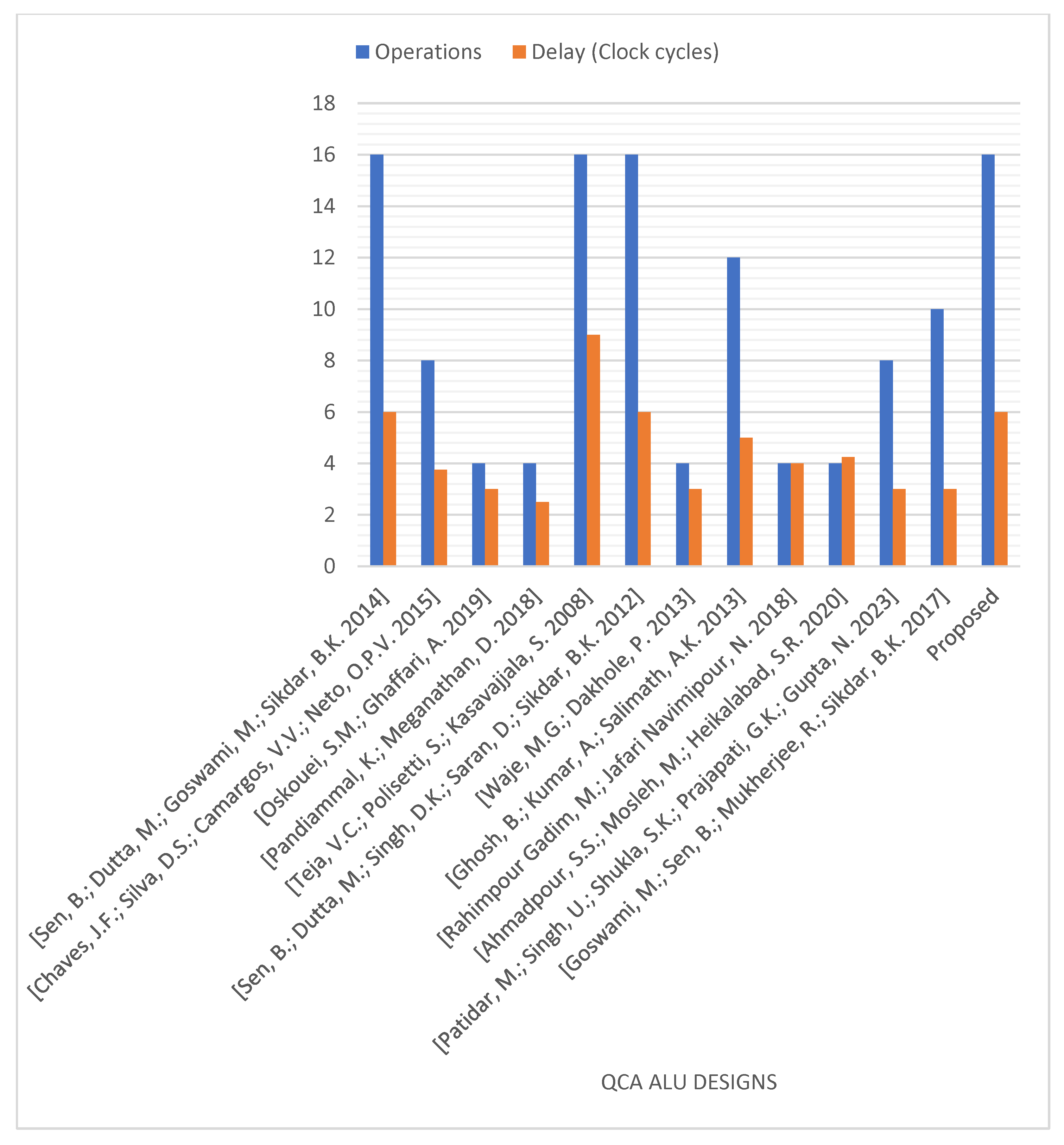 Nanomaterials 13 02445 g025