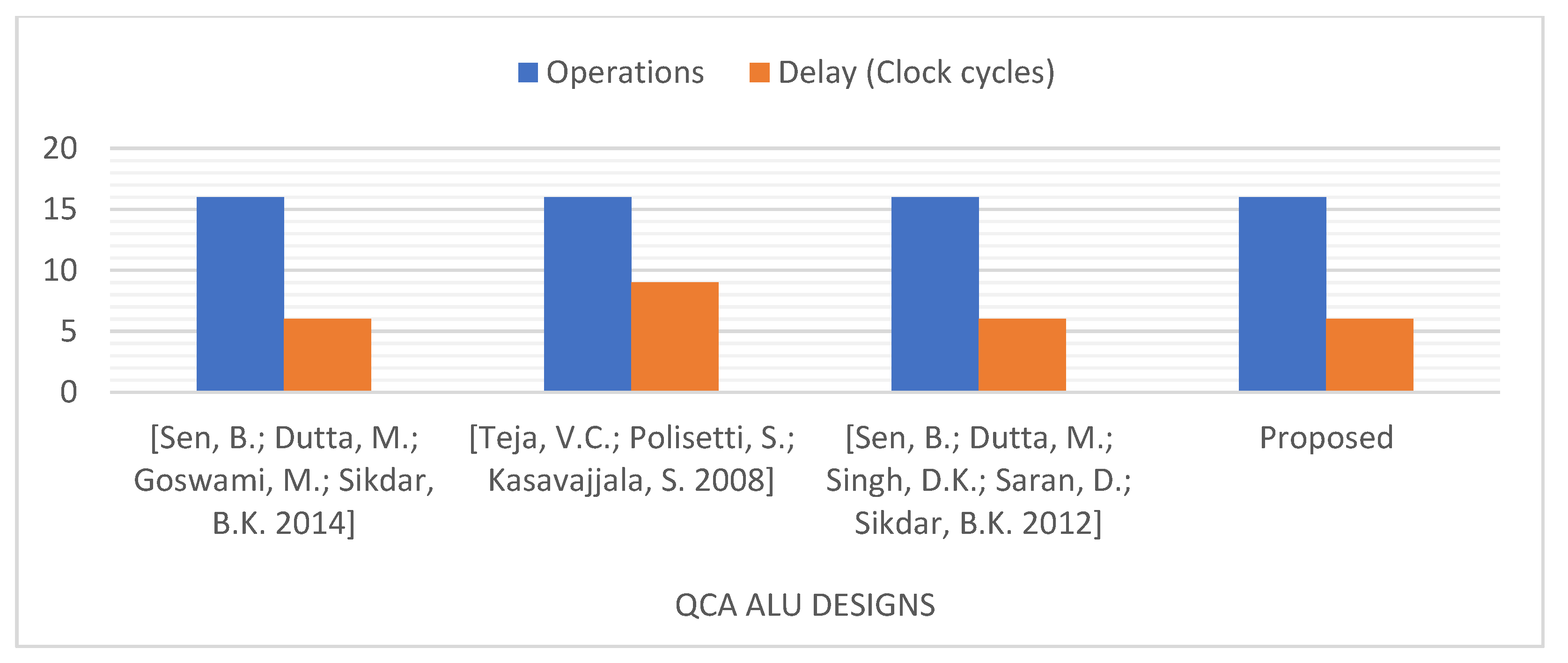 Nanomaterials 13 02445 g027