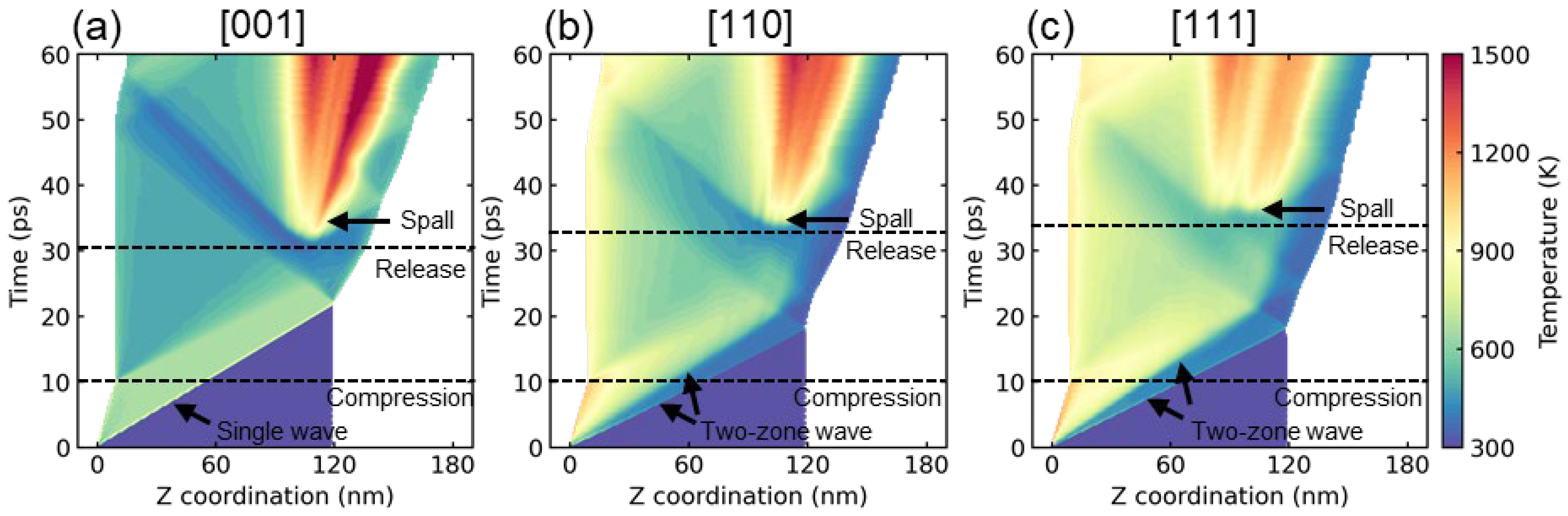 Nanomaterials 13 02446 g006