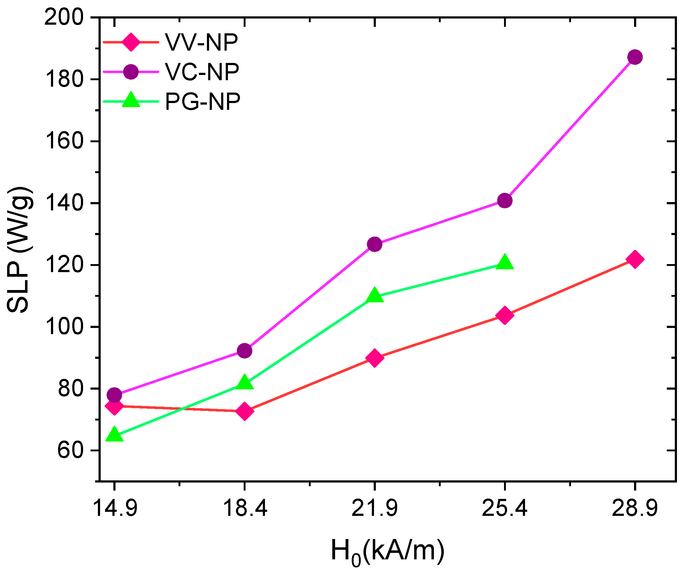 Nanomaterials 13 02450 g009