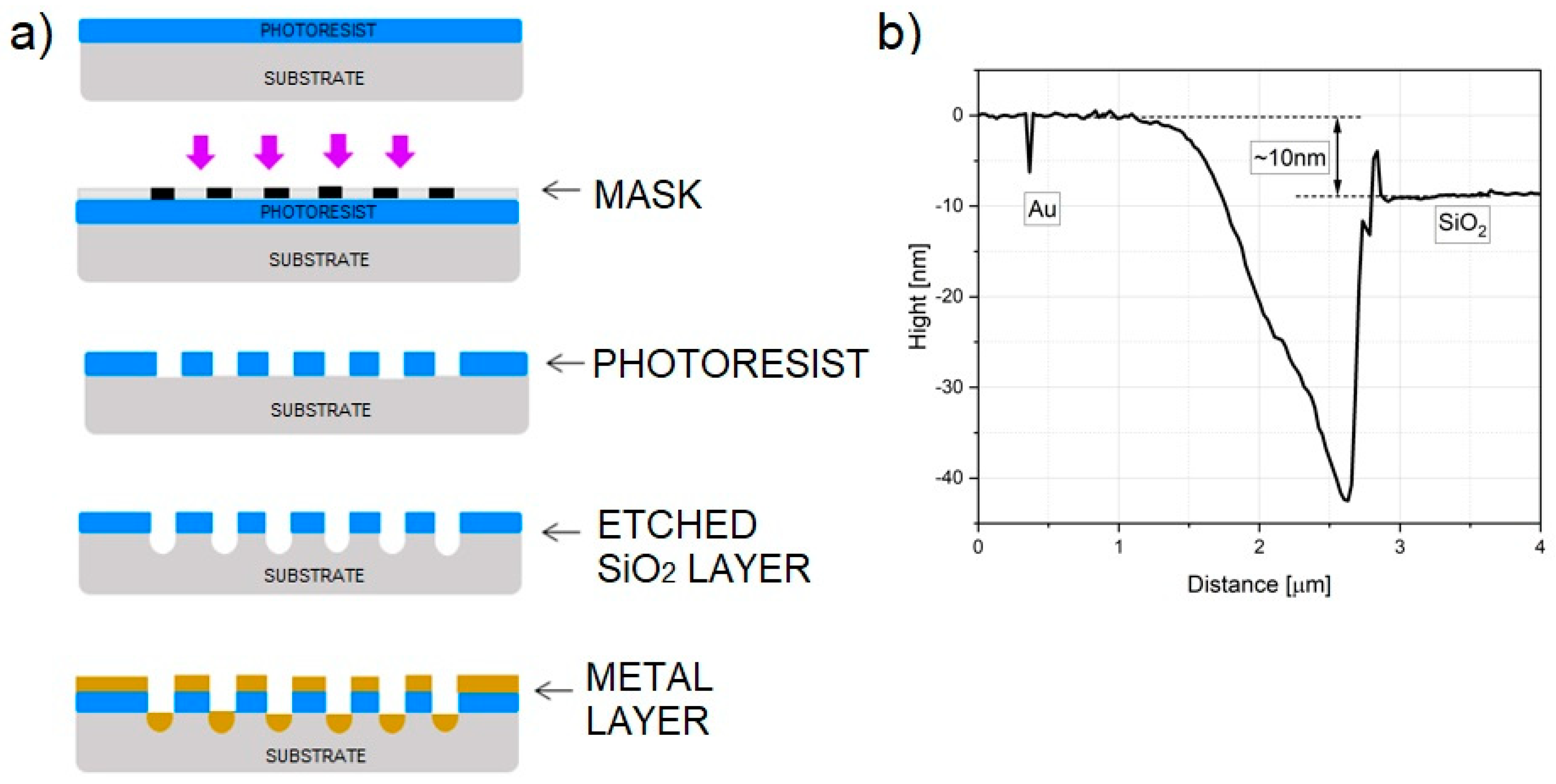 Nanomaterials 13 02451 g003