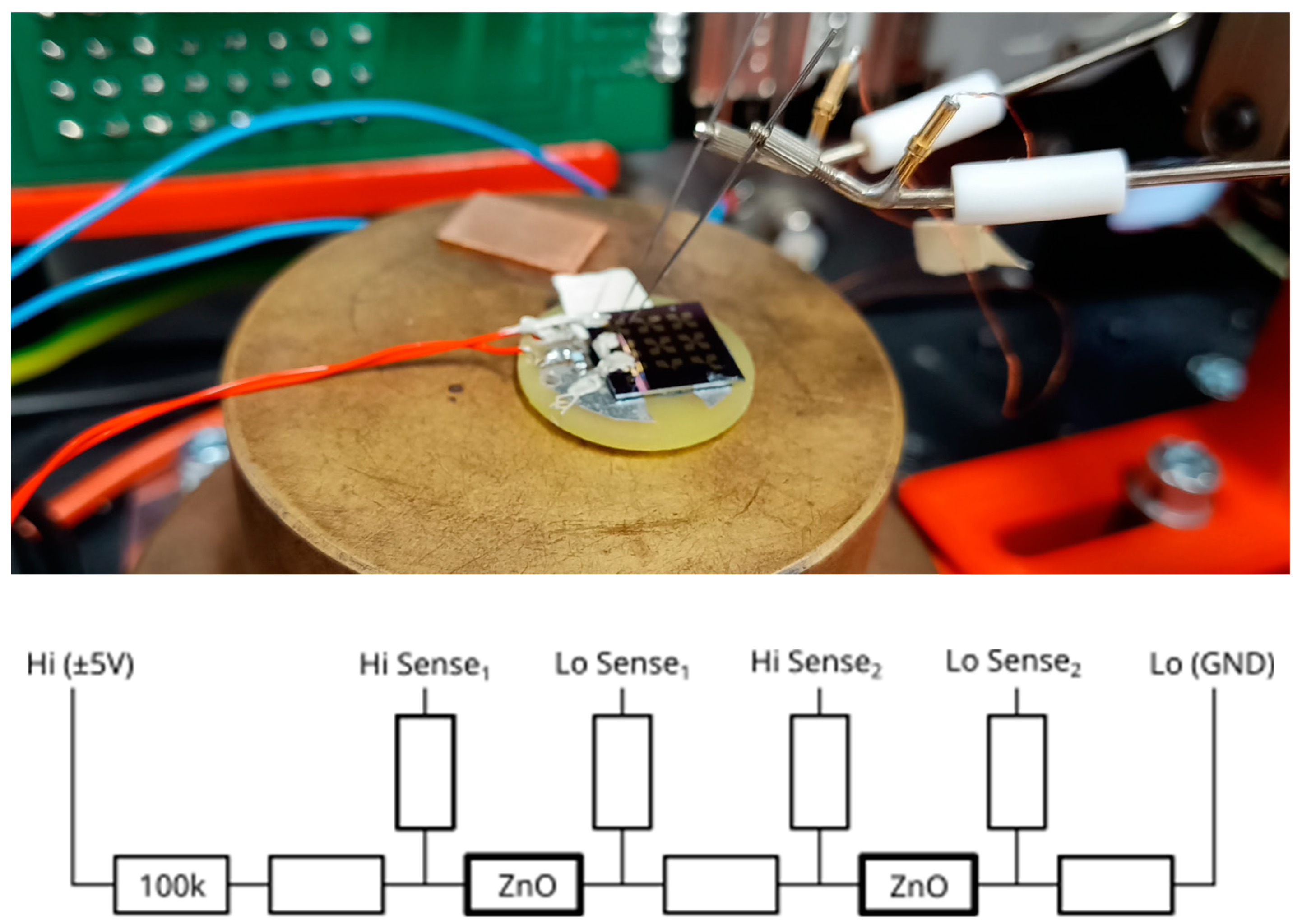 Nanomaterials 13 02451 g006