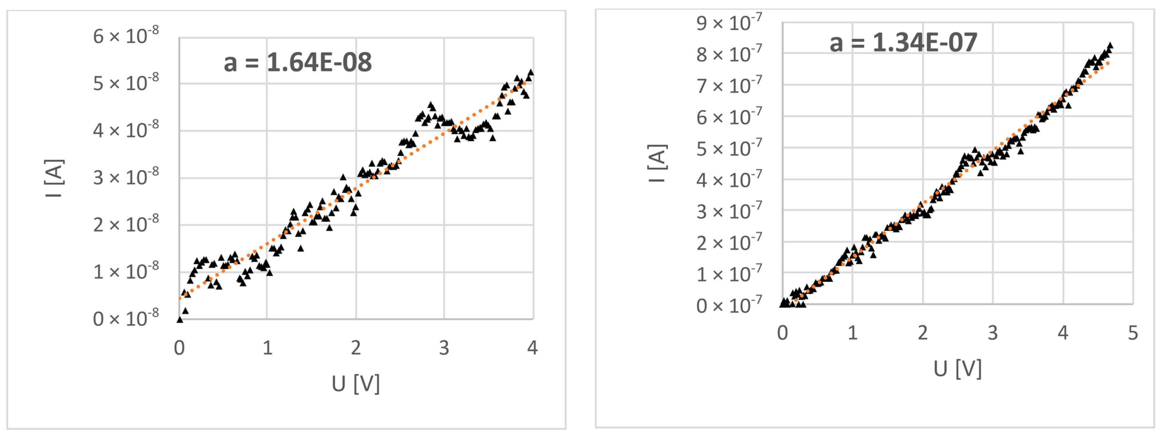 Nanomaterials 13 02451 g008
