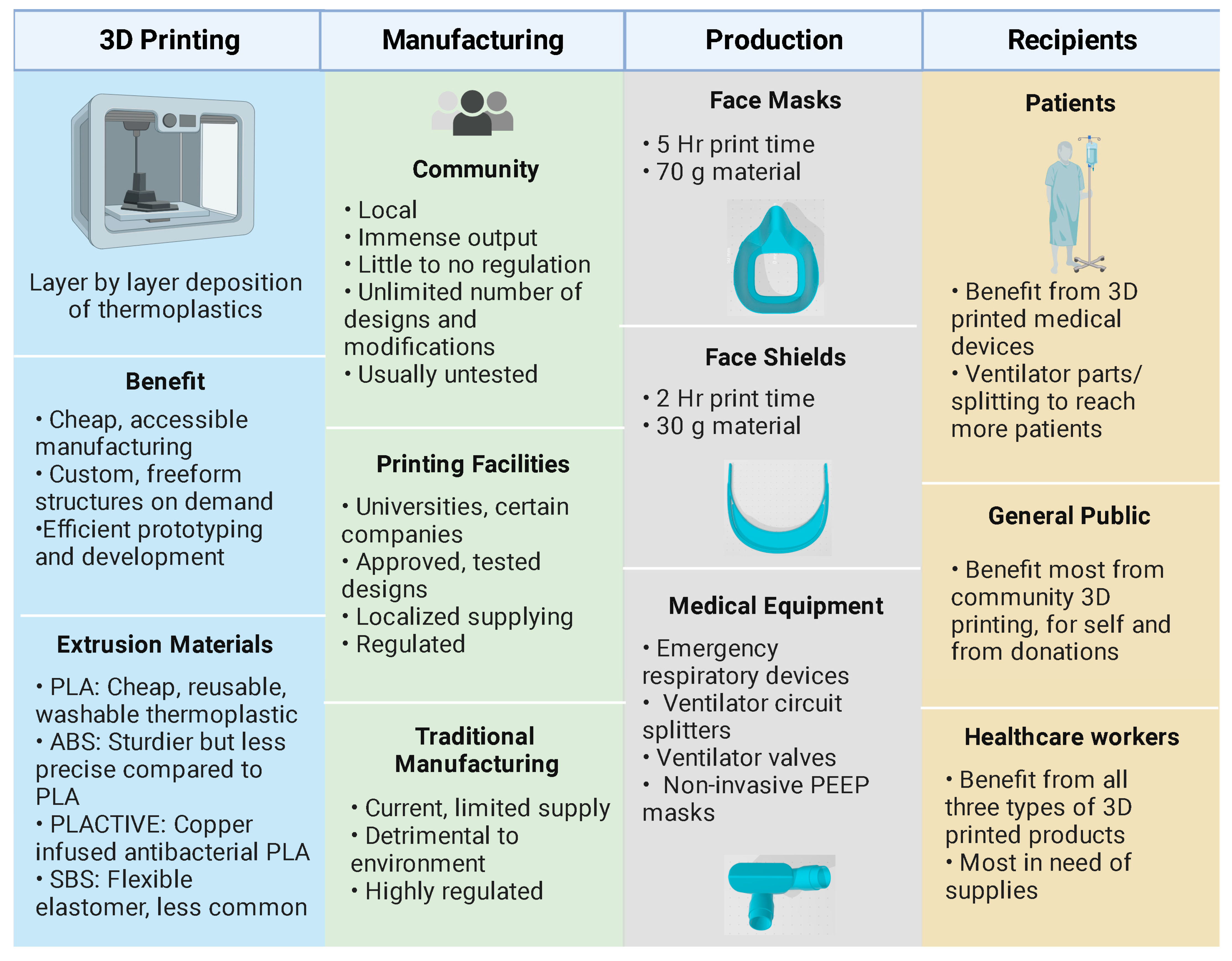 Nanomaterials 13 02455 g001