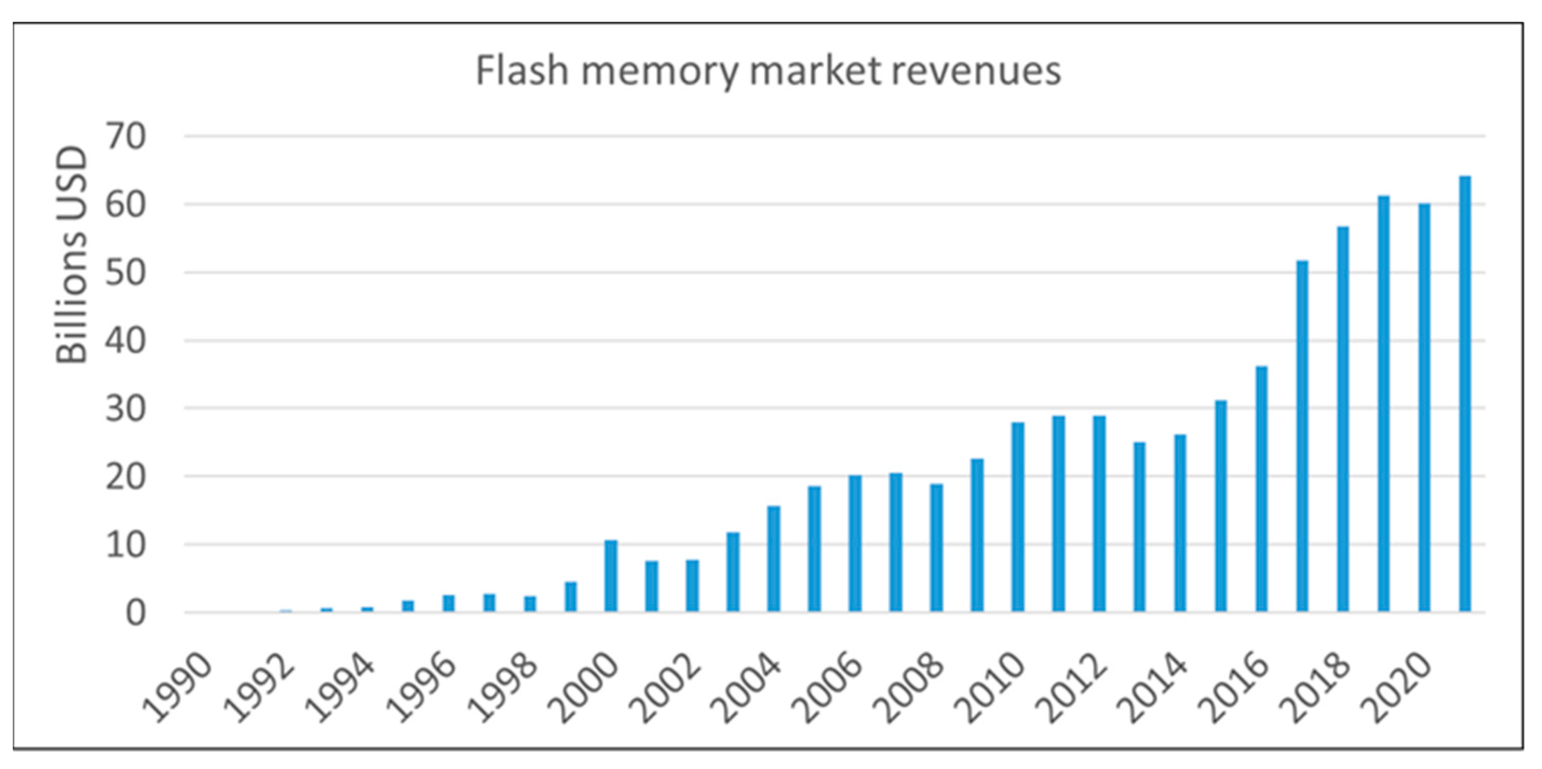 Nanomaterials 13 02456 g001