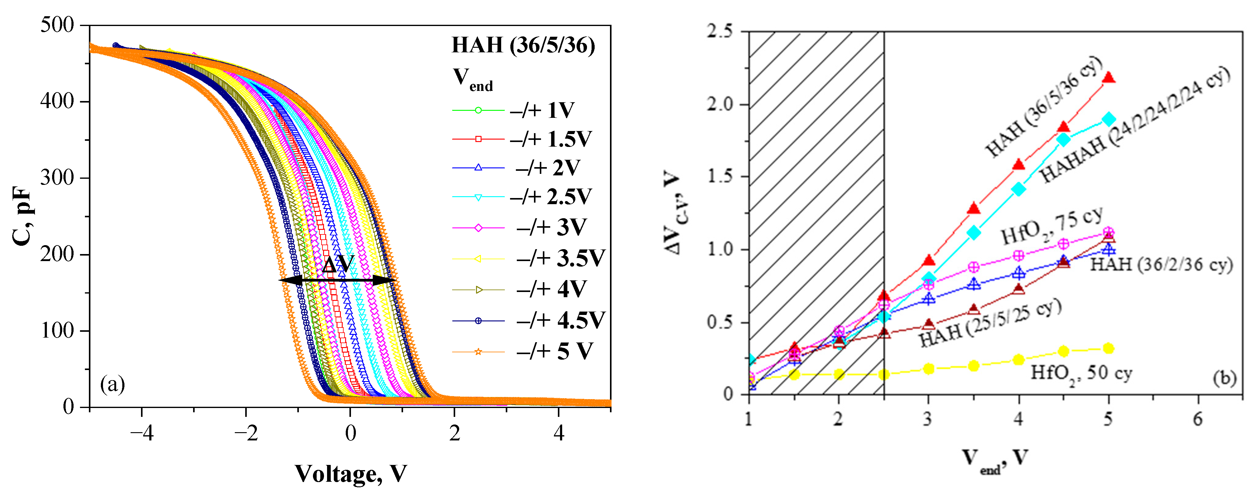 Nanomaterials 13 02456 g003