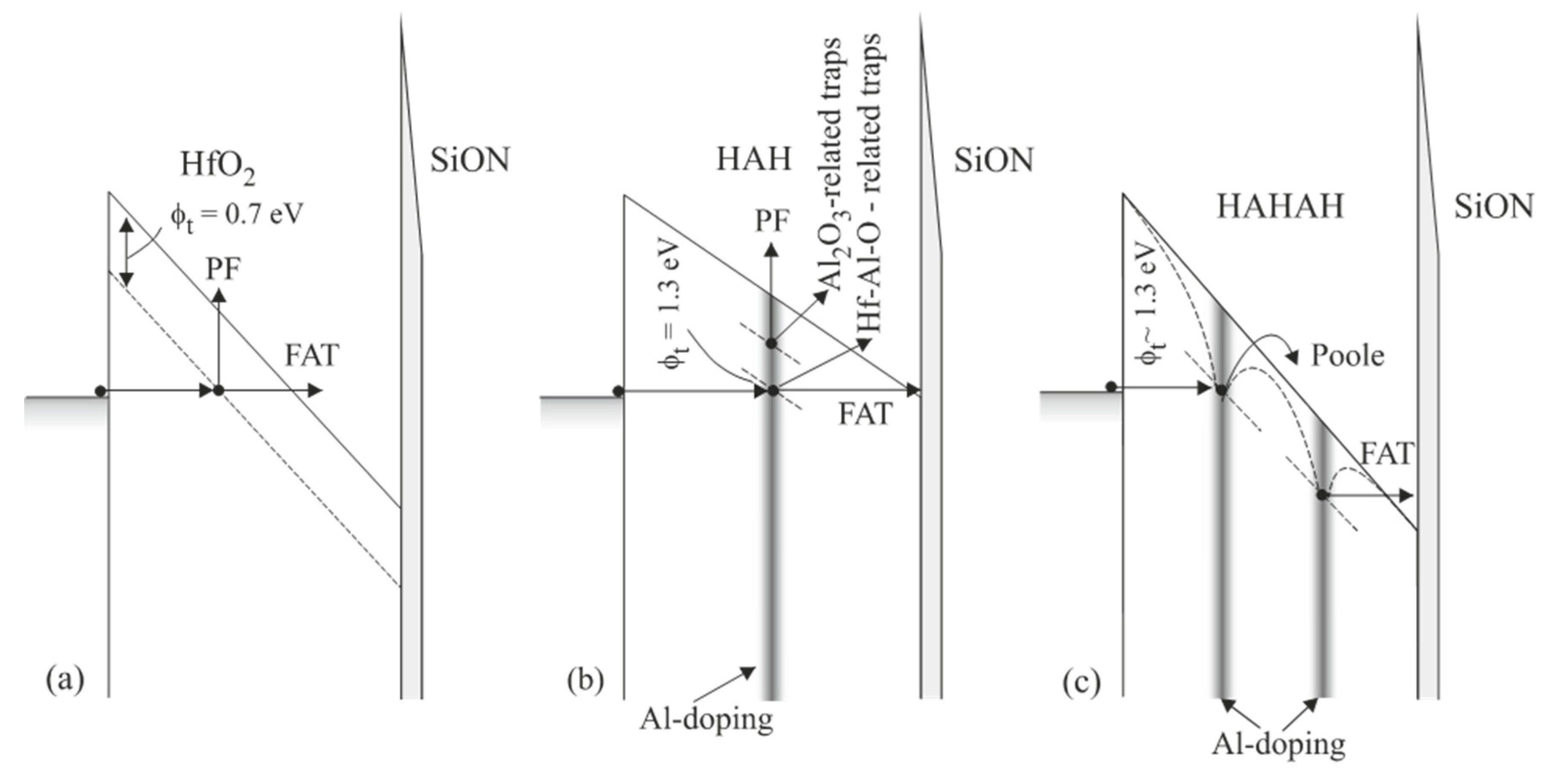 Nanomaterials 13 02456 g004