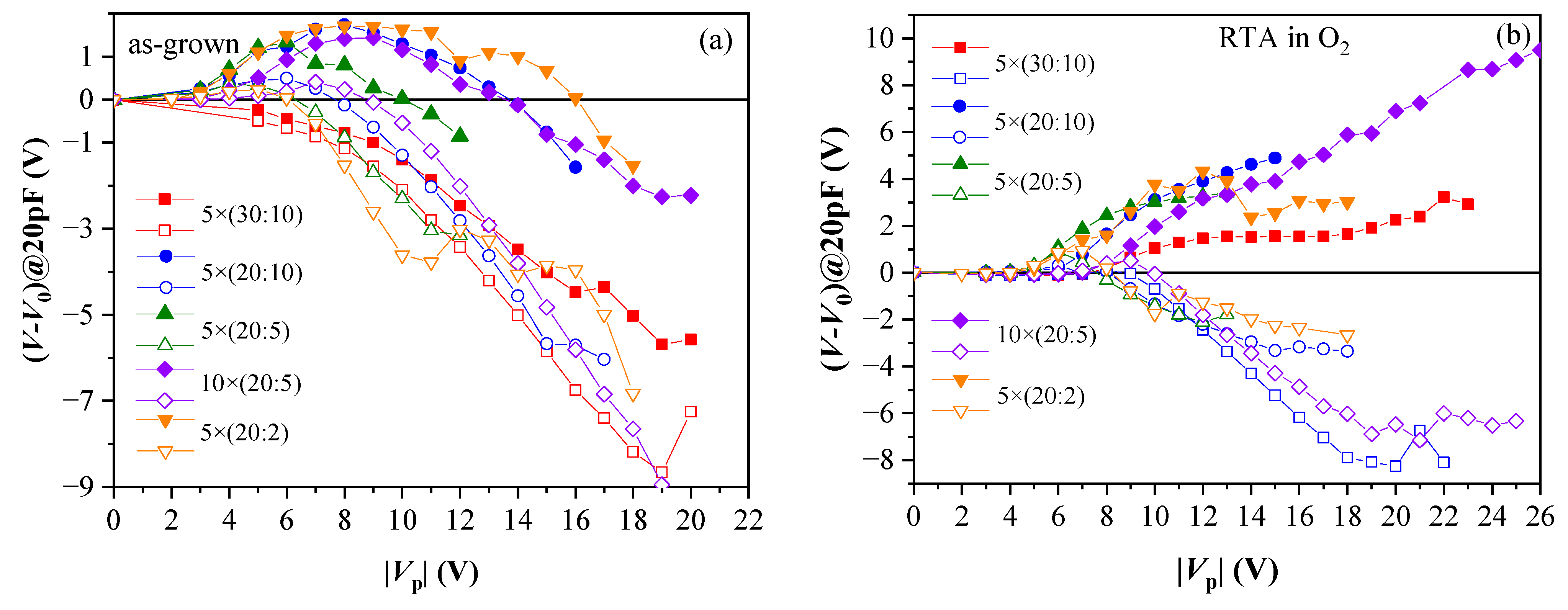 Nanomaterials 13 02456 g006