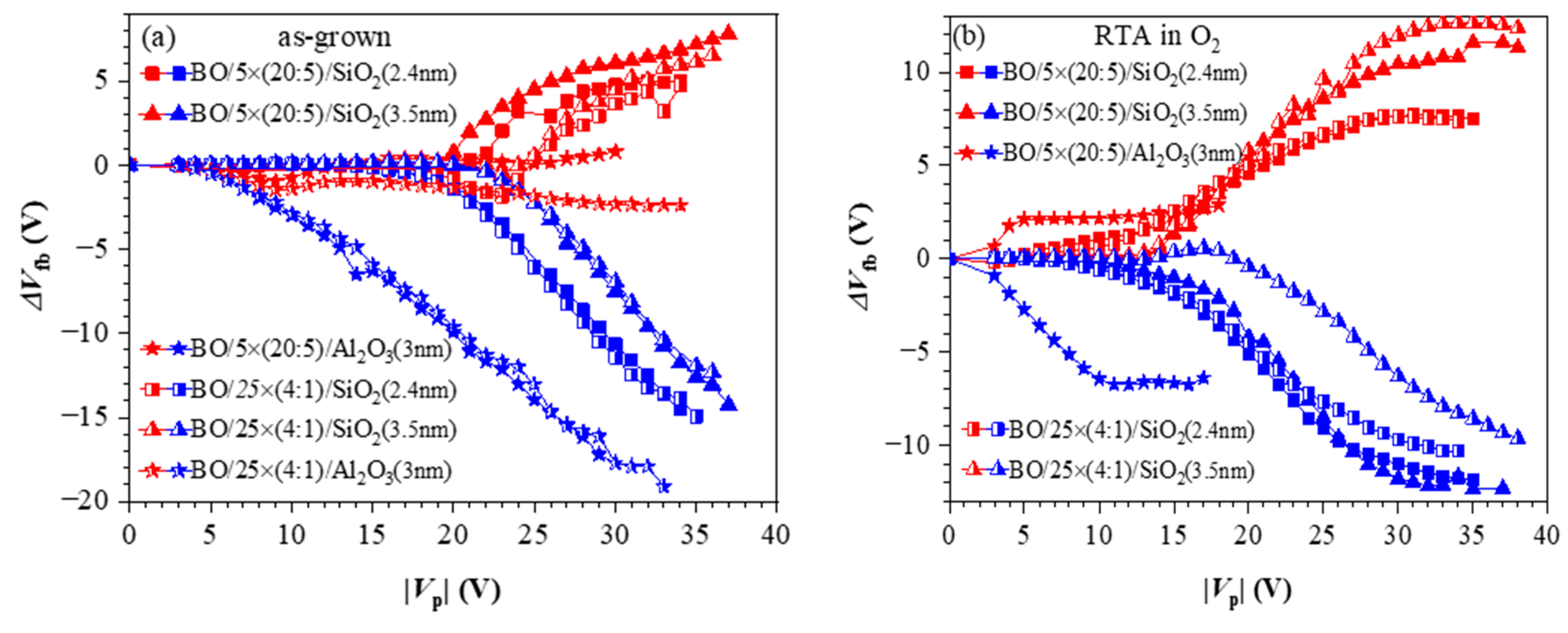 Nanomaterials 13 02456 g011