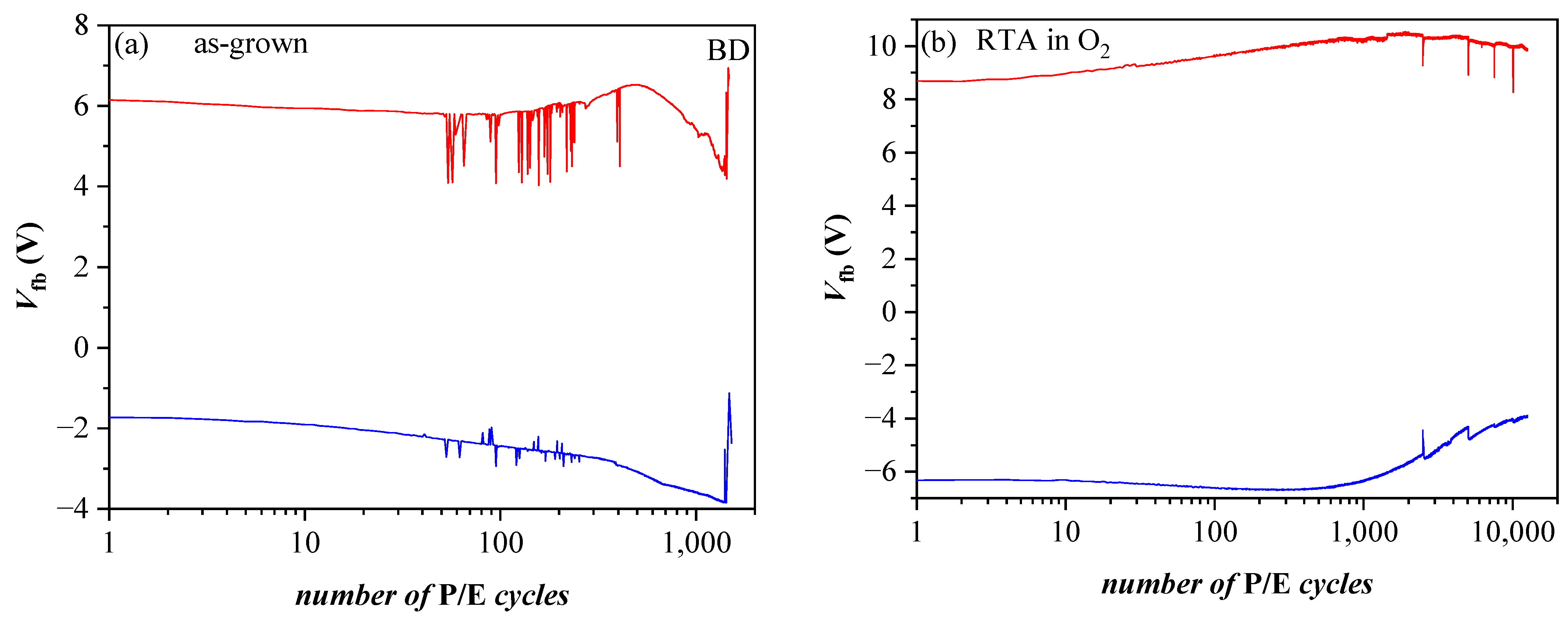 Nanomaterials 13 02456 g013