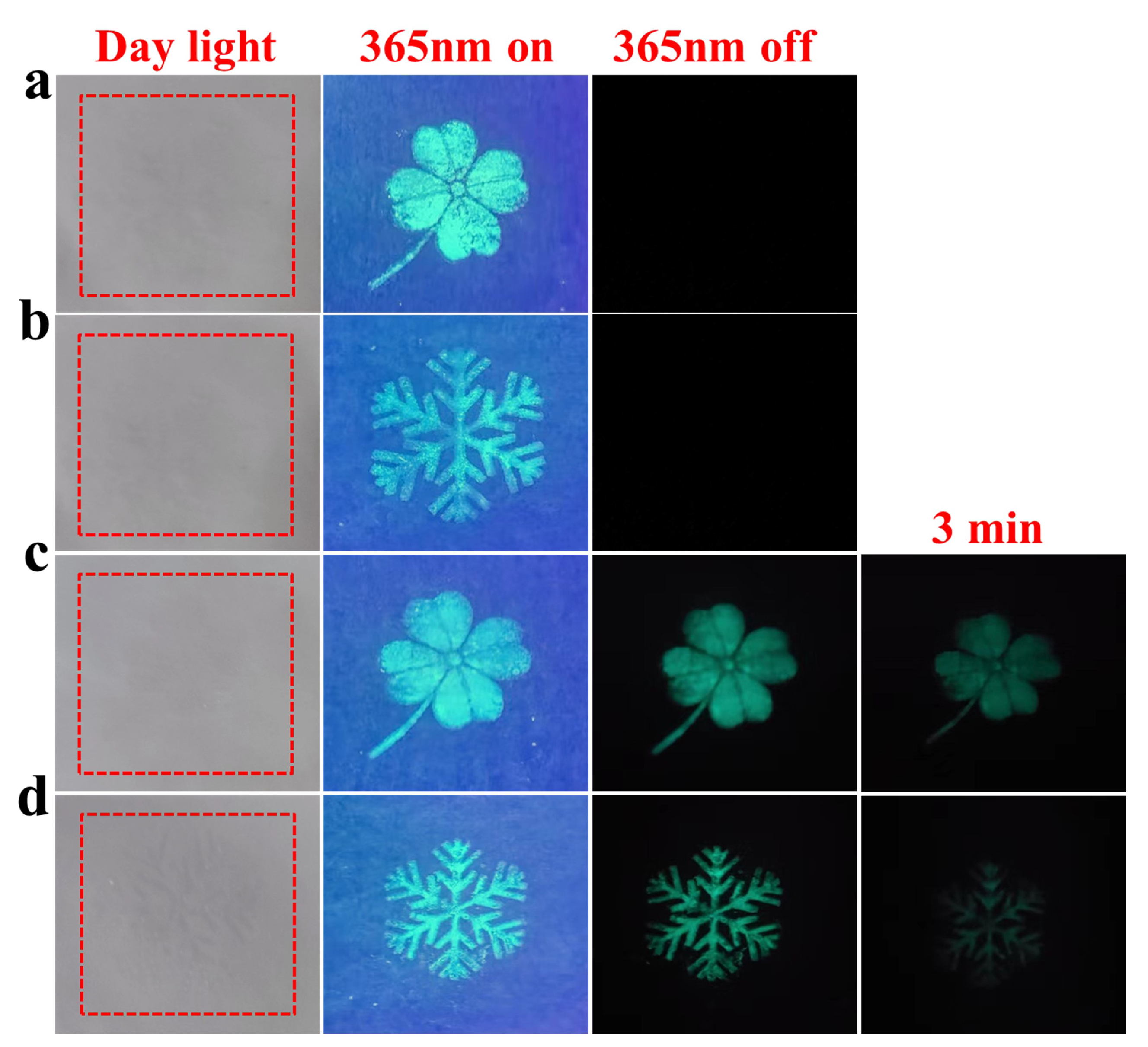 Nanomaterials 13 02457 g011