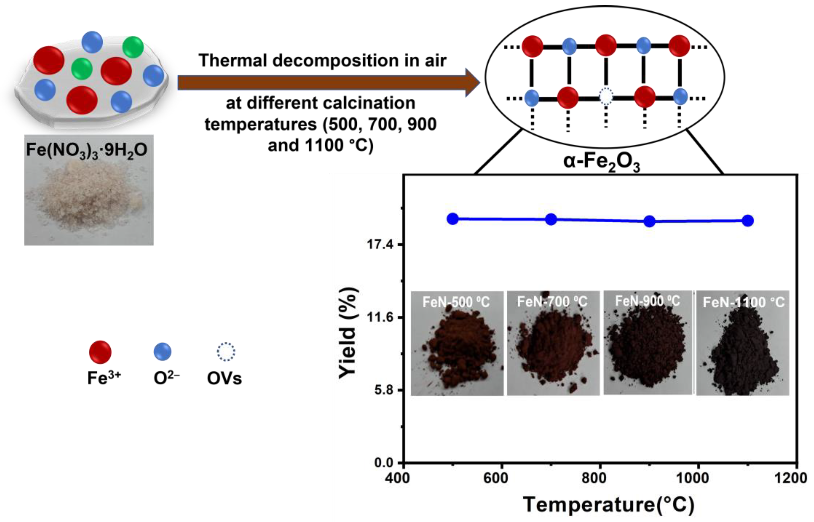 Nanomaterials 13 02461 g001