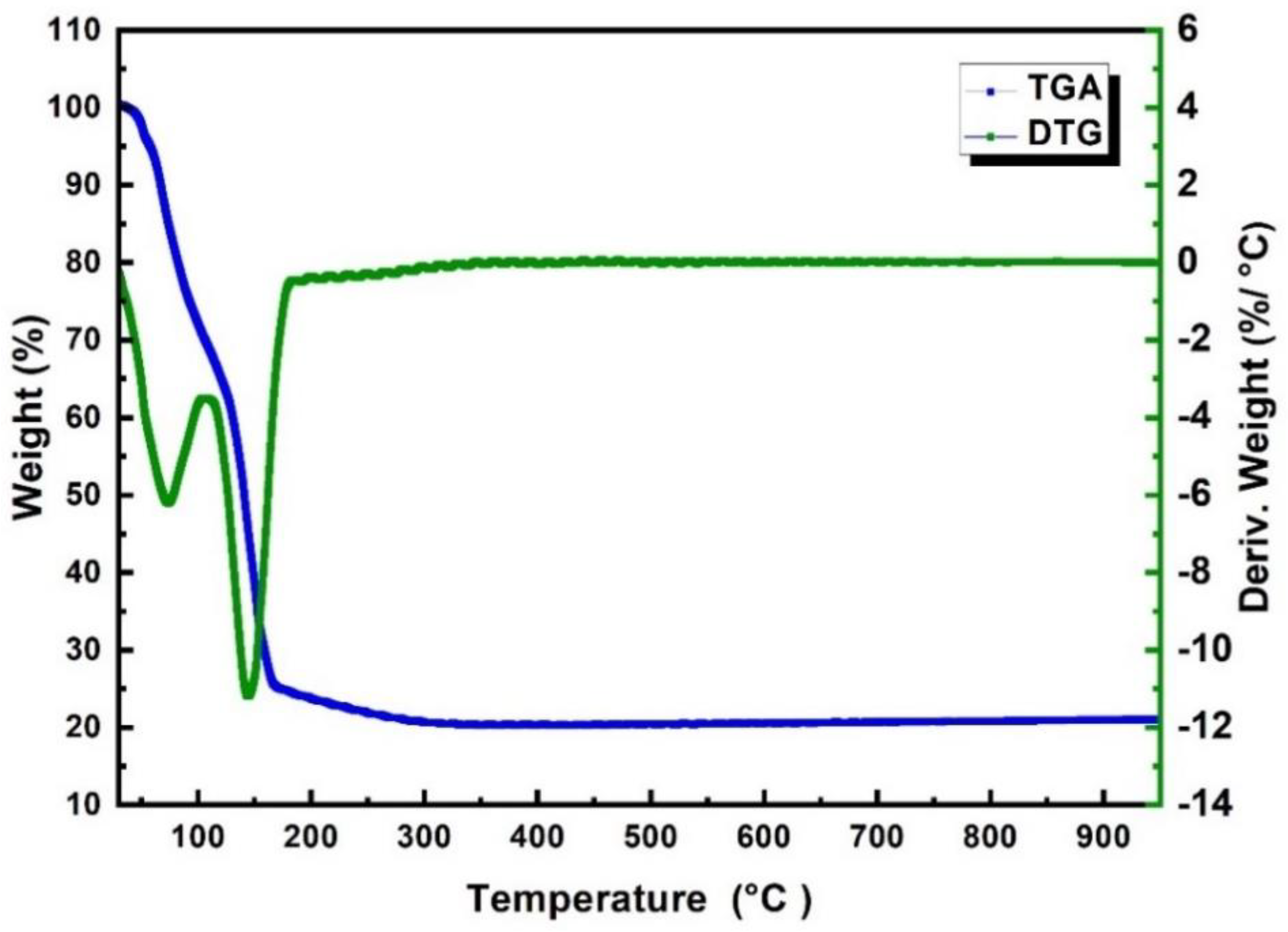 Nanomaterials 13 02461 g002