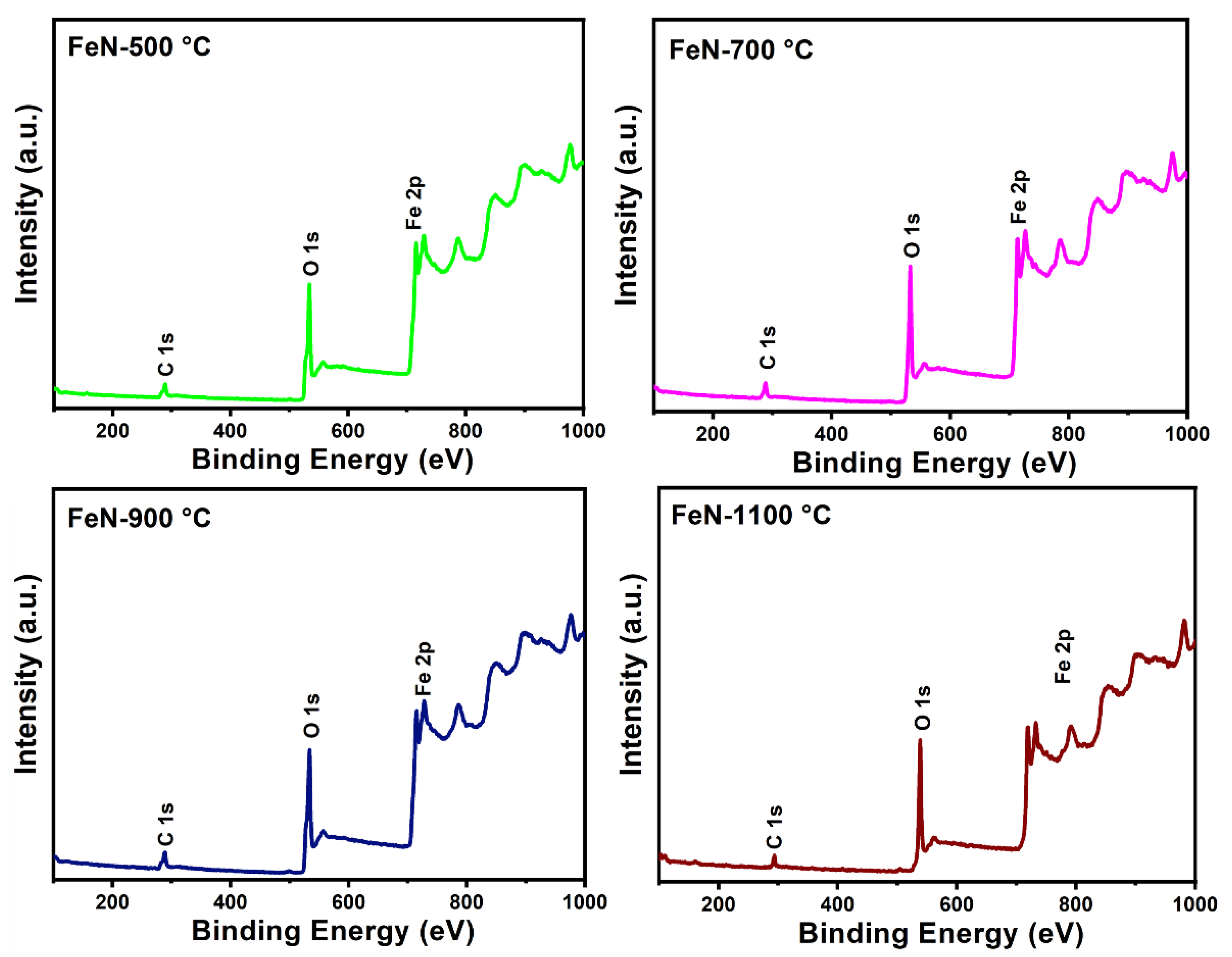 Nanomaterials 13 02461 g006