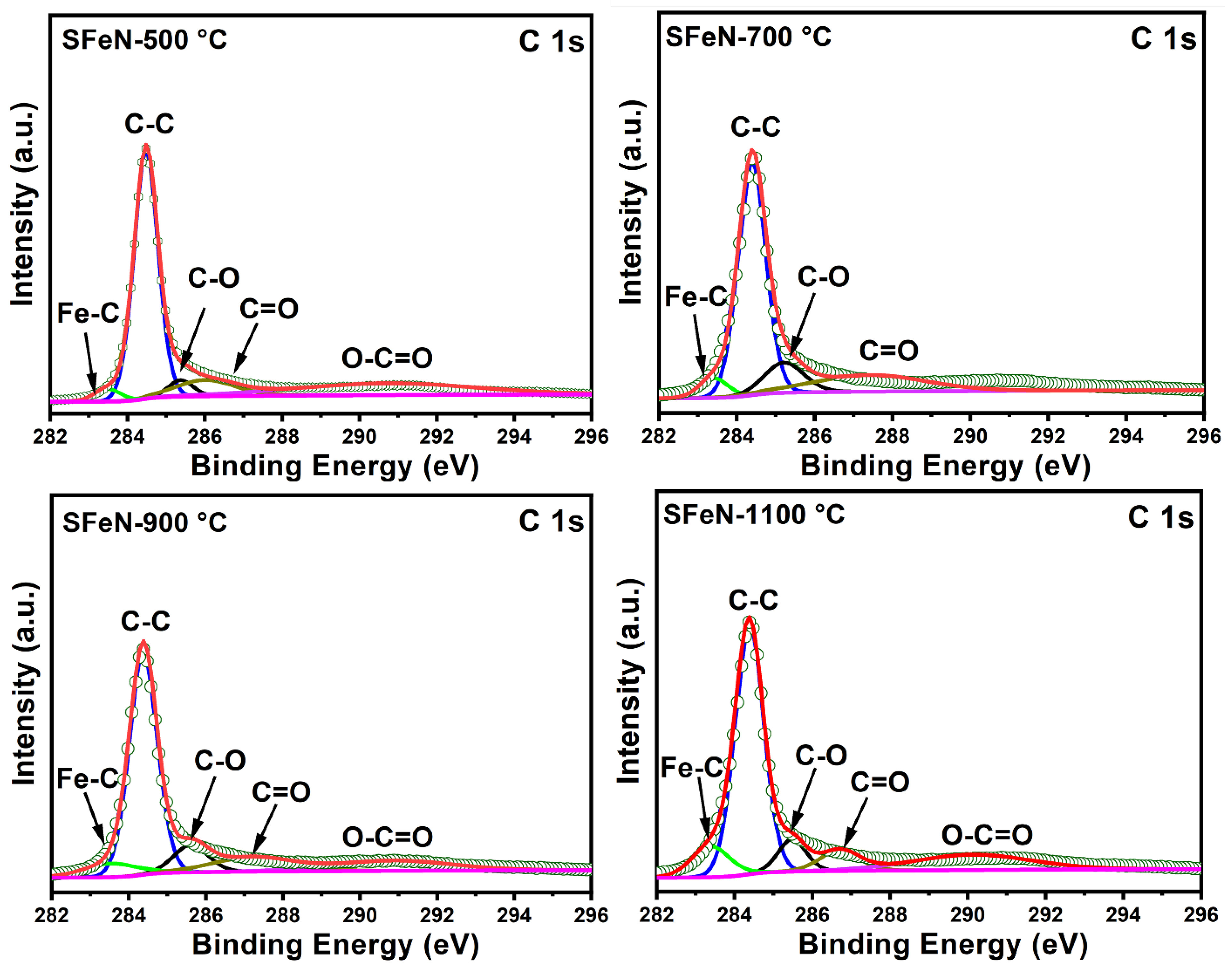 Nanomaterials 13 02461 g013