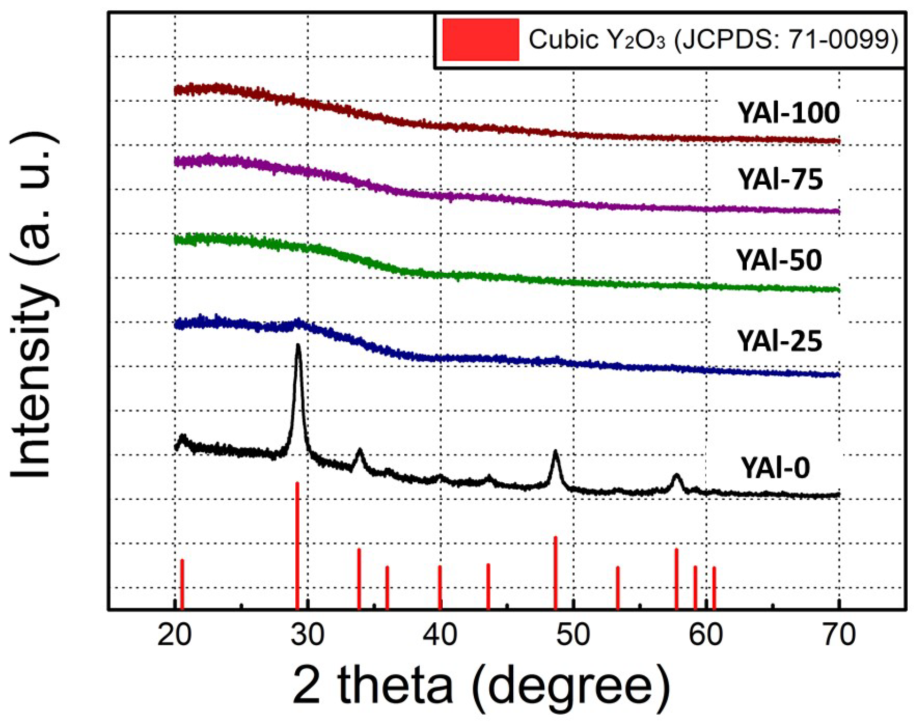 Nanomaterials 13 02462 g001