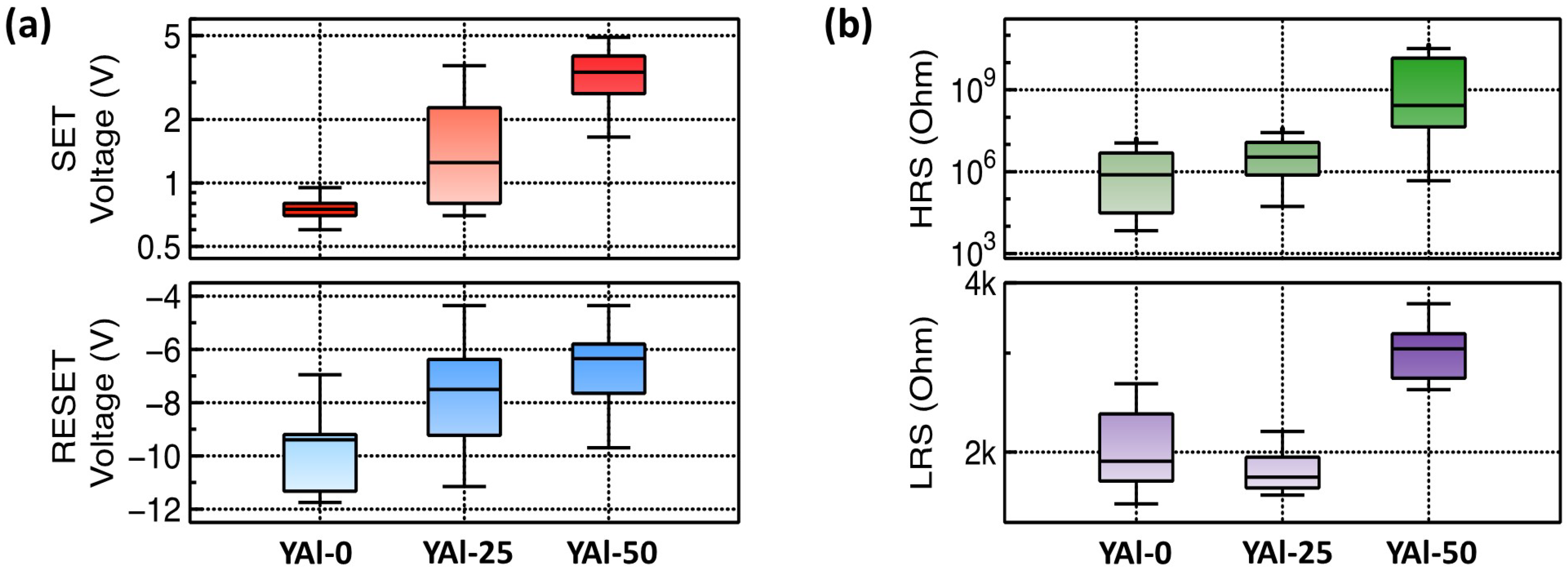 Nanomaterials 13 02462 g005