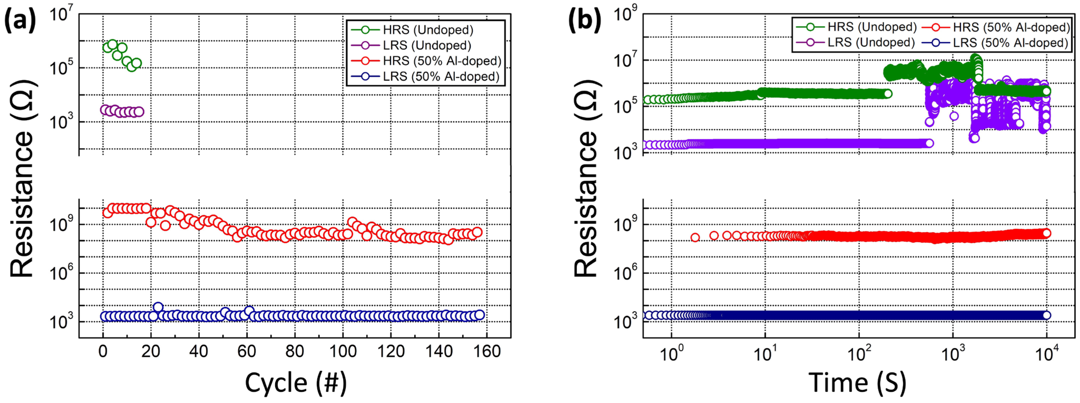 Nanomaterials 13 02462 g006
