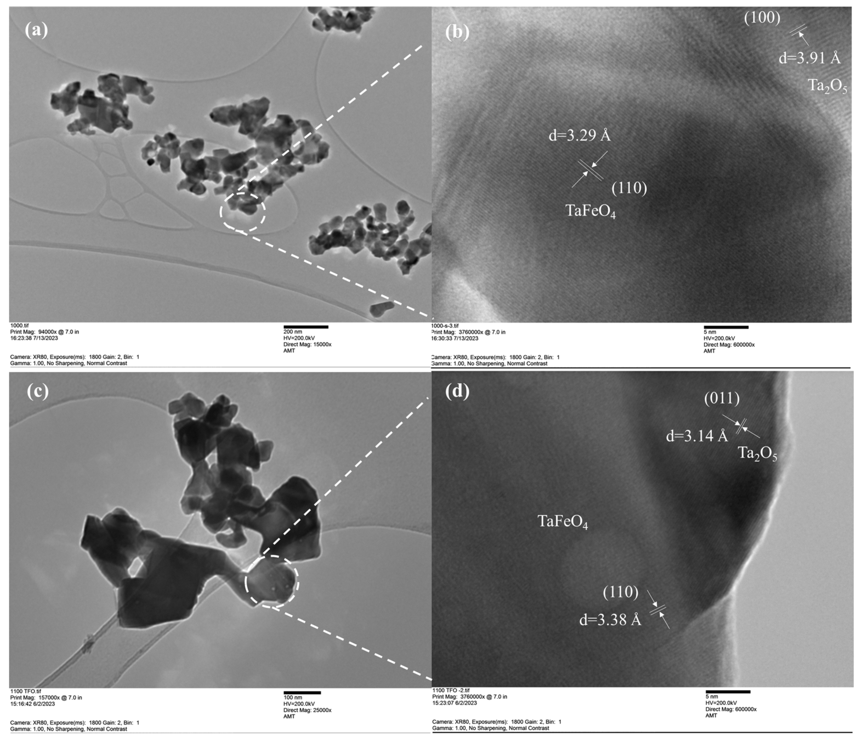 Nanomaterials 13 02464 g003