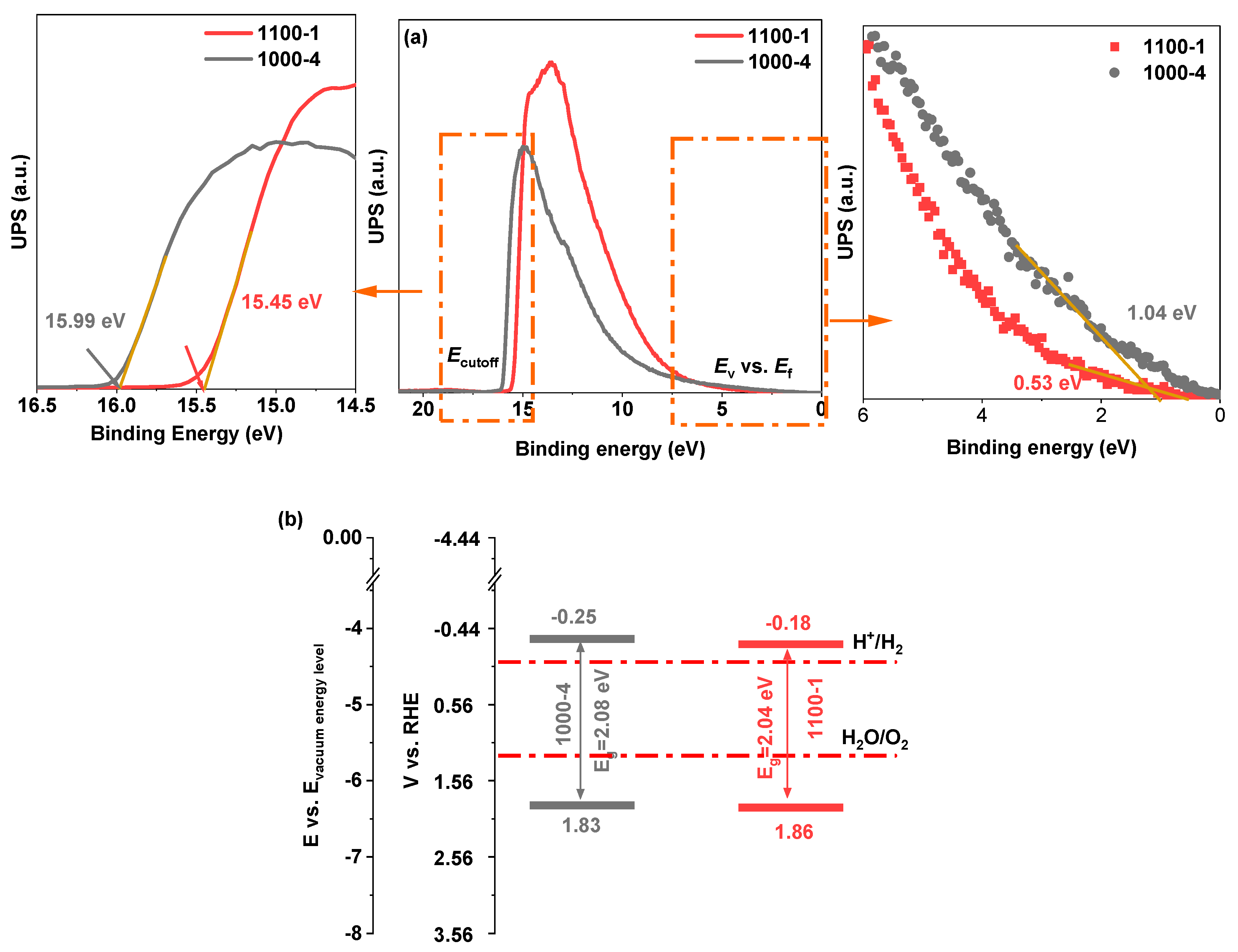 Nanomaterials 13 02464 g008