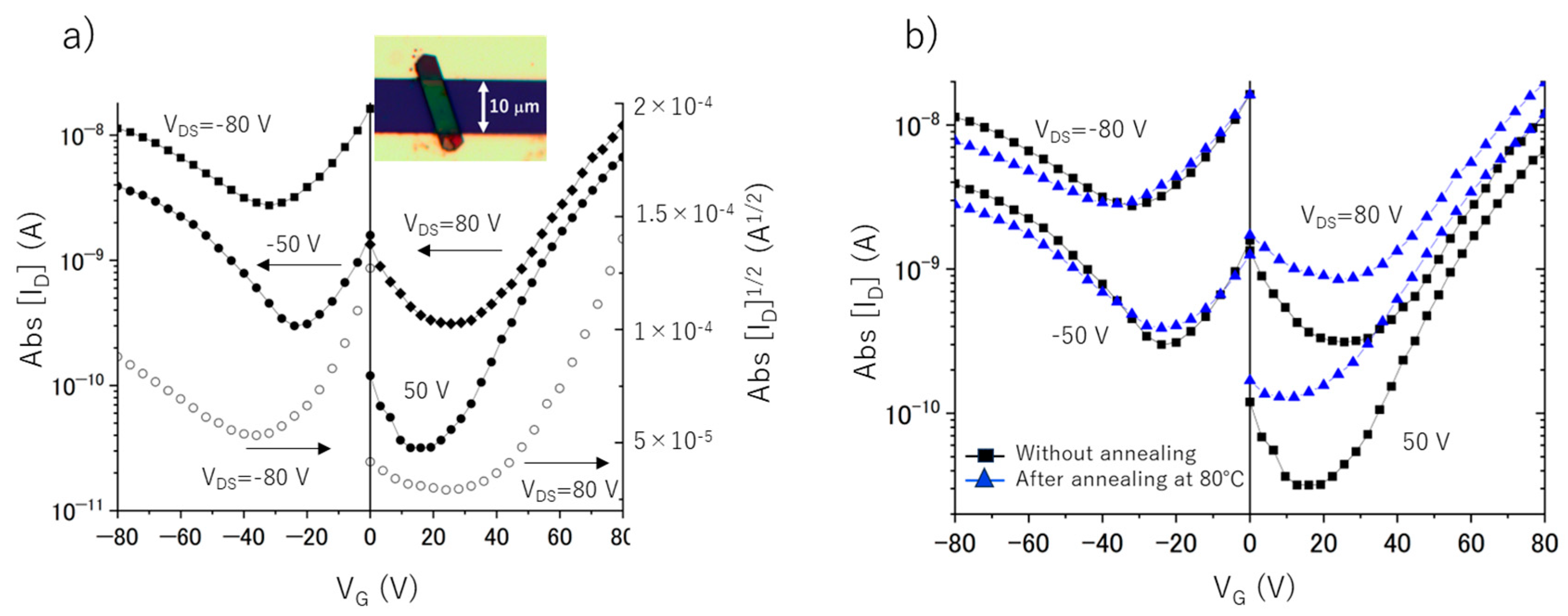 Nanomaterials 13 02469 g001