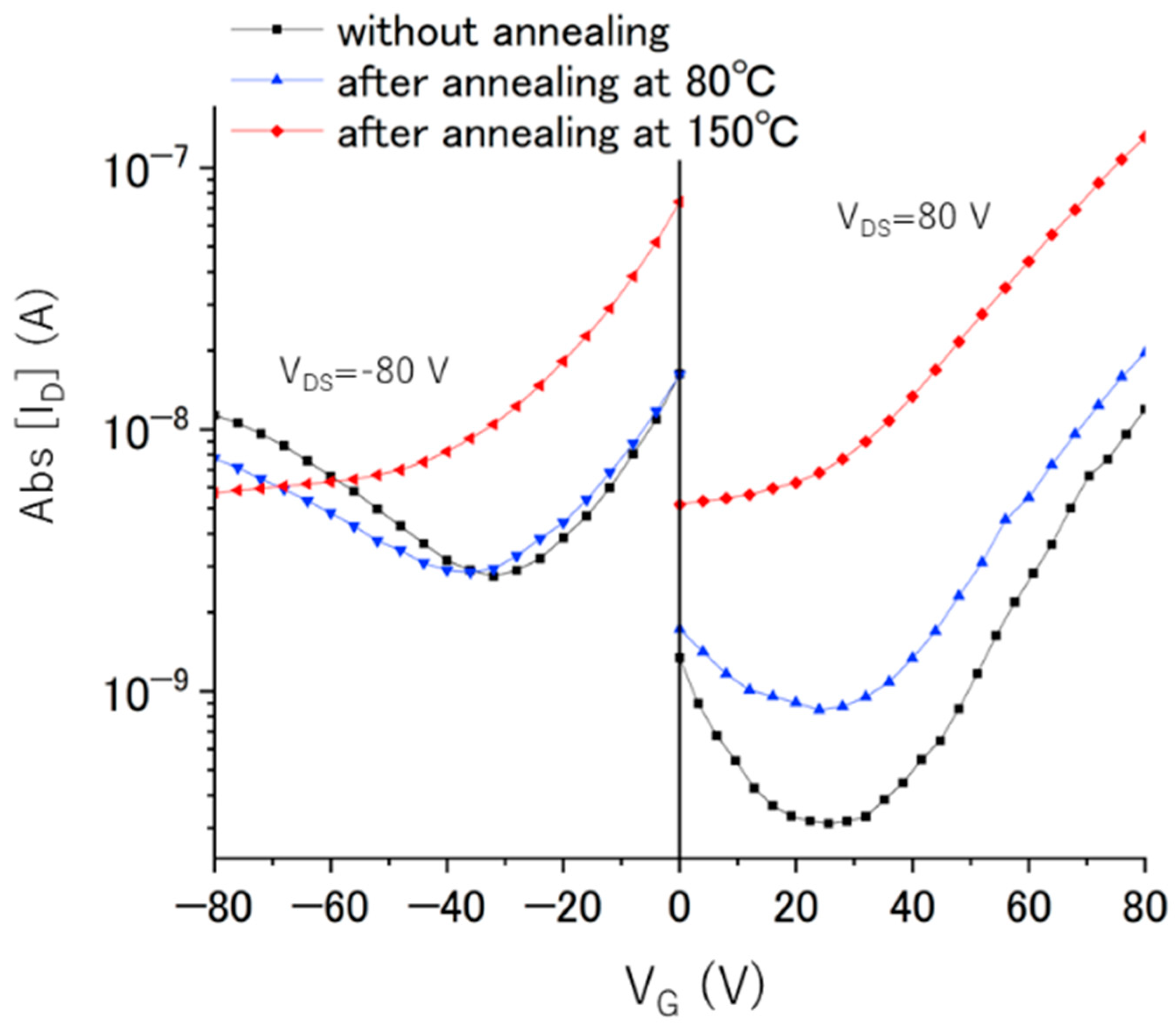 Nanomaterials 13 02469 g002