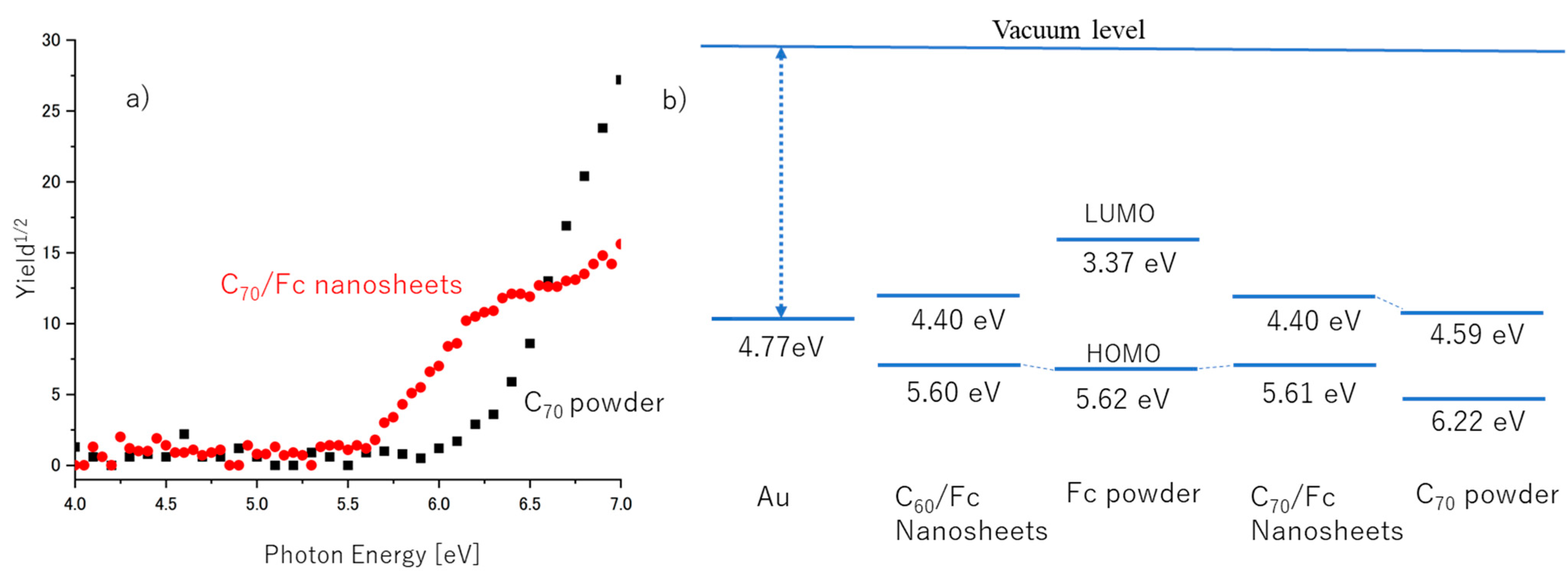 Nanomaterials 13 02469 g004