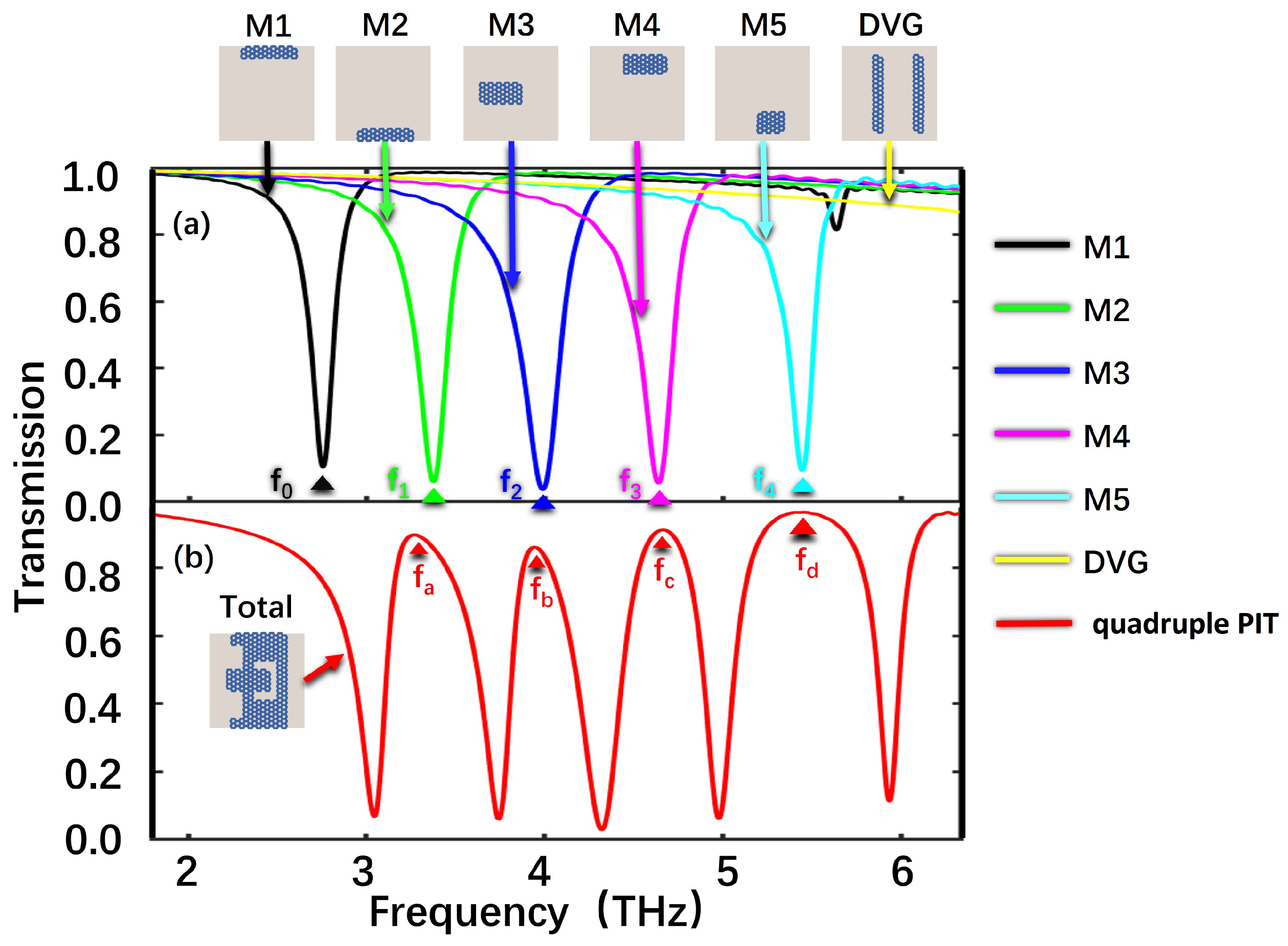 Nanomaterials 13 02474 g002 Nanomaterials 13 02474 g002