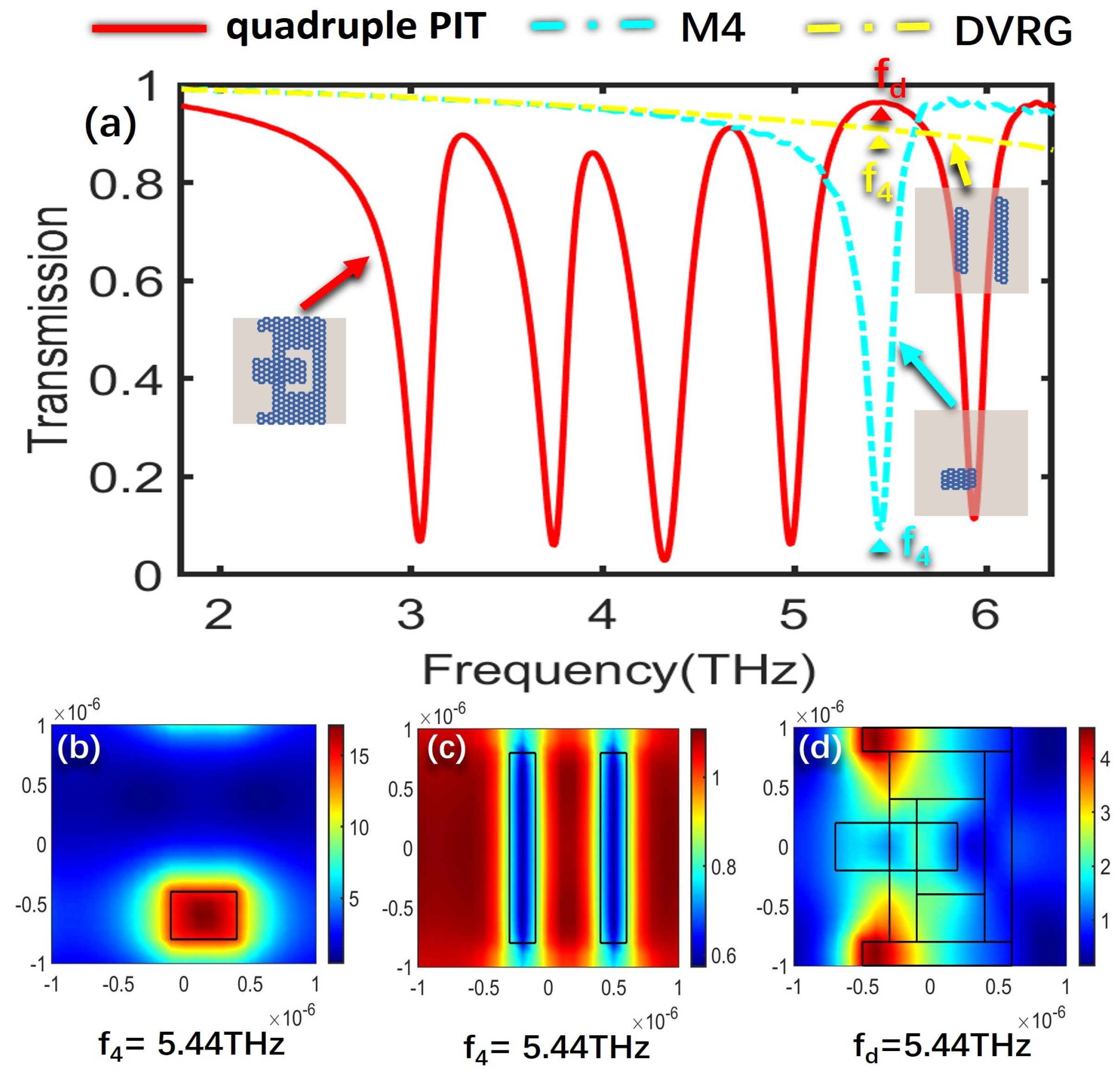 Nanomaterials 13 02474 g006 Nanomaterials 13 02474 g006